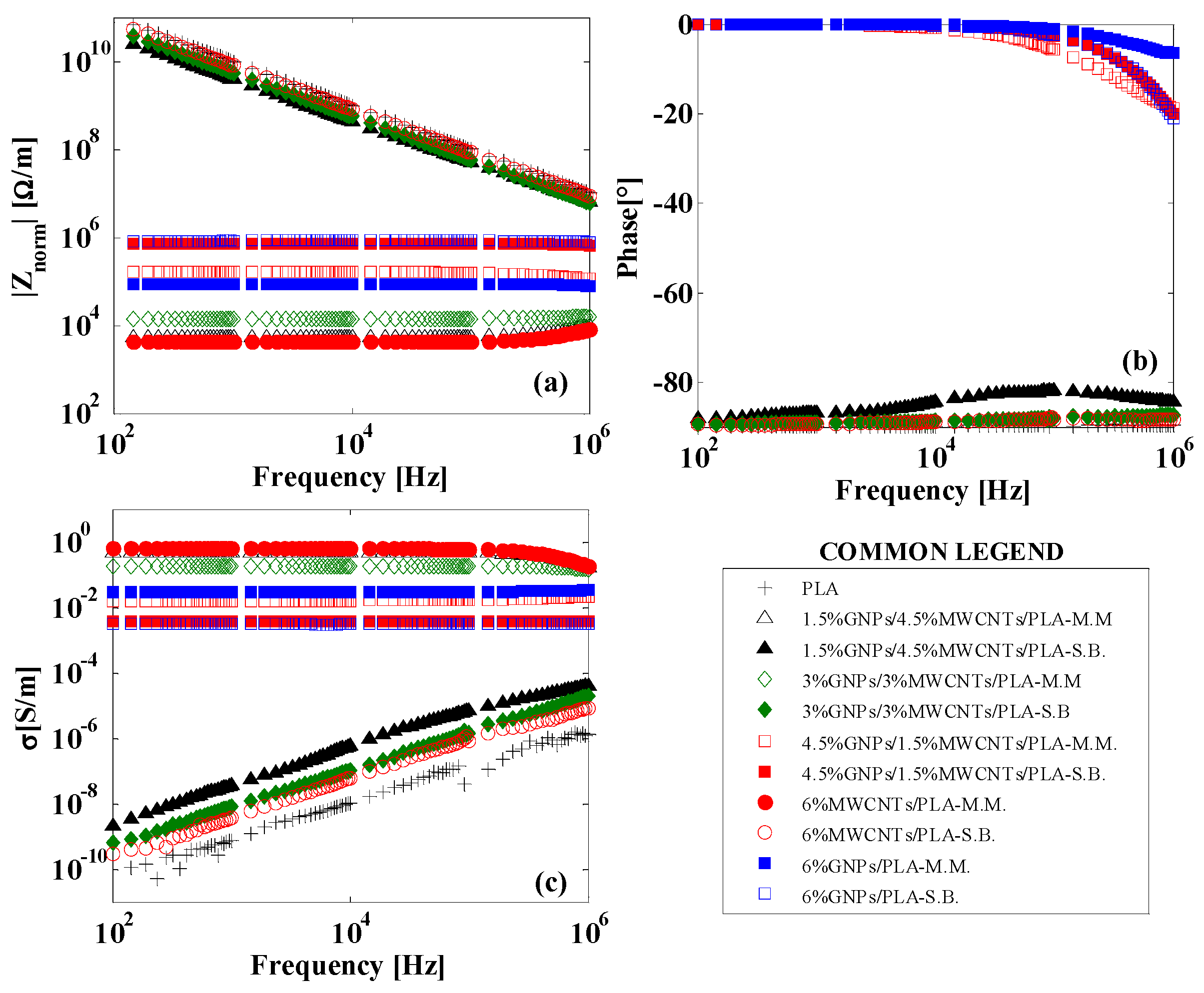 Materials 11 02256 g007