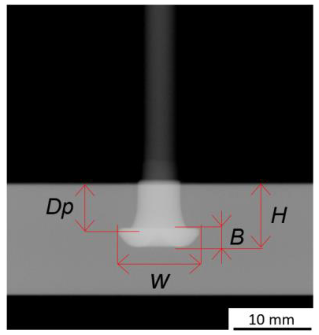 Materials 11 02294 g002