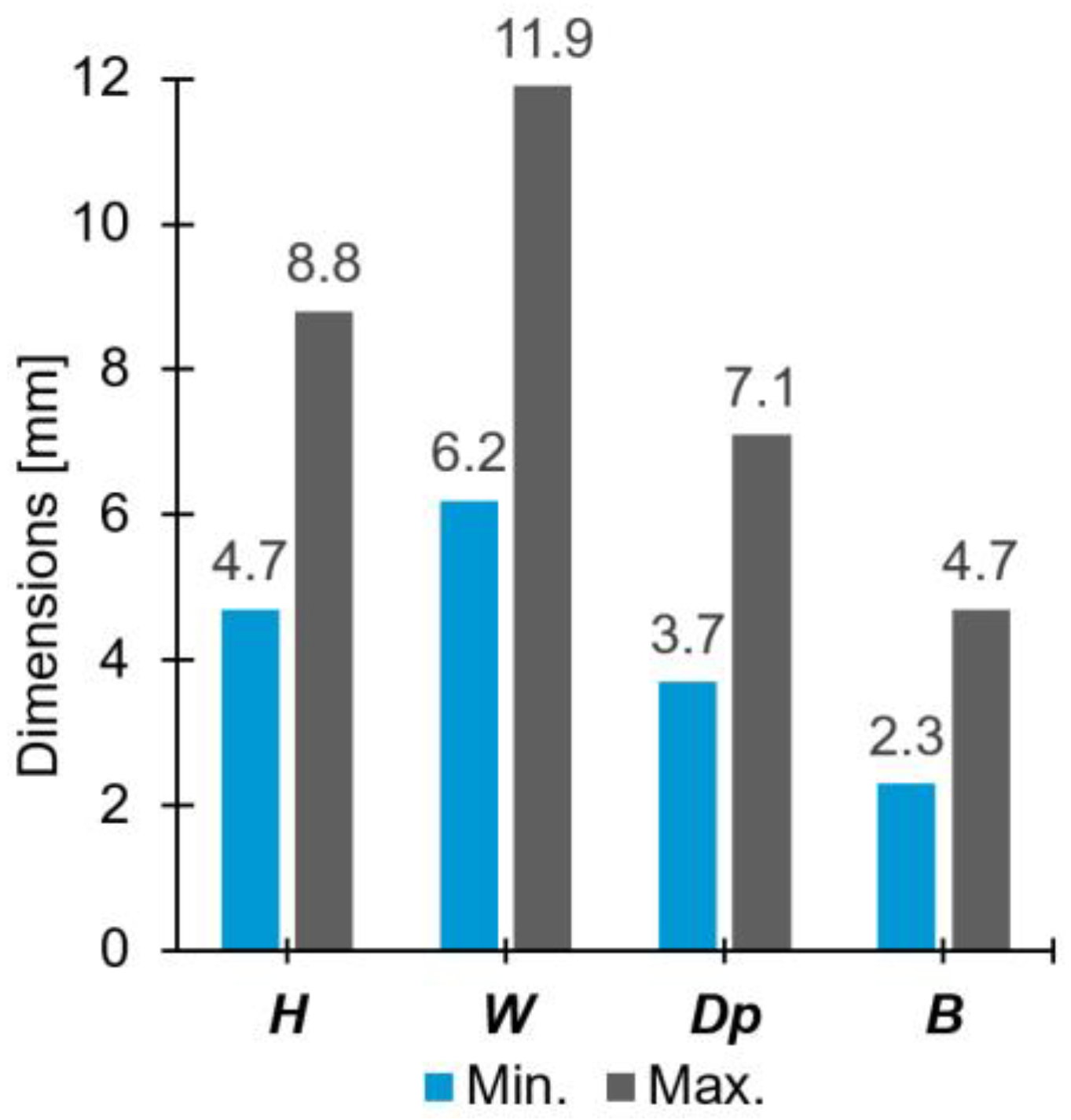 Materials 11 02294 g004