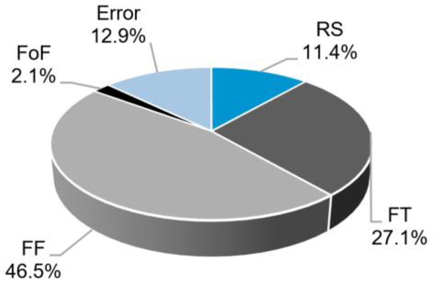 Materials 11 02294 g013