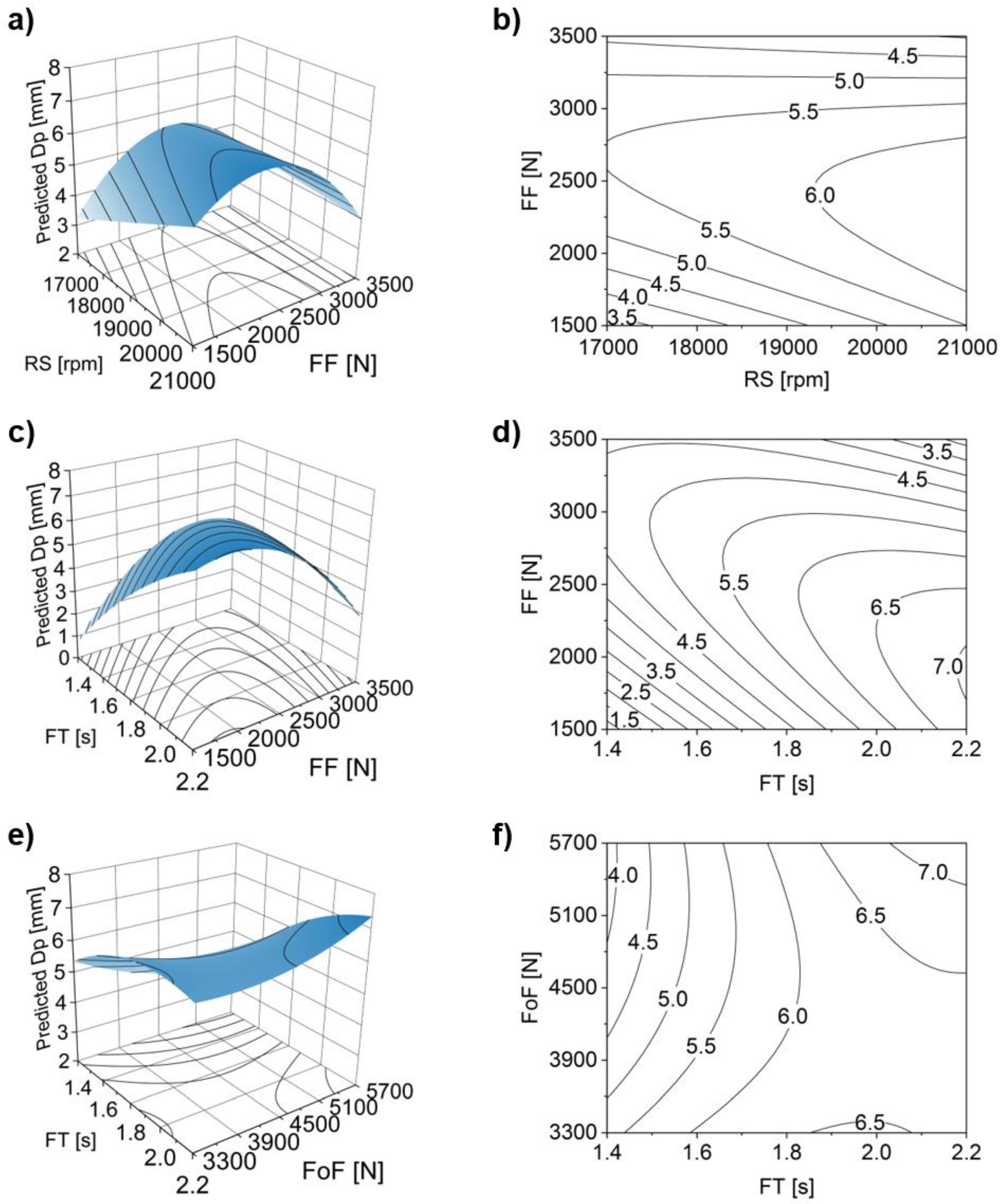 Materials 11 02294 g021