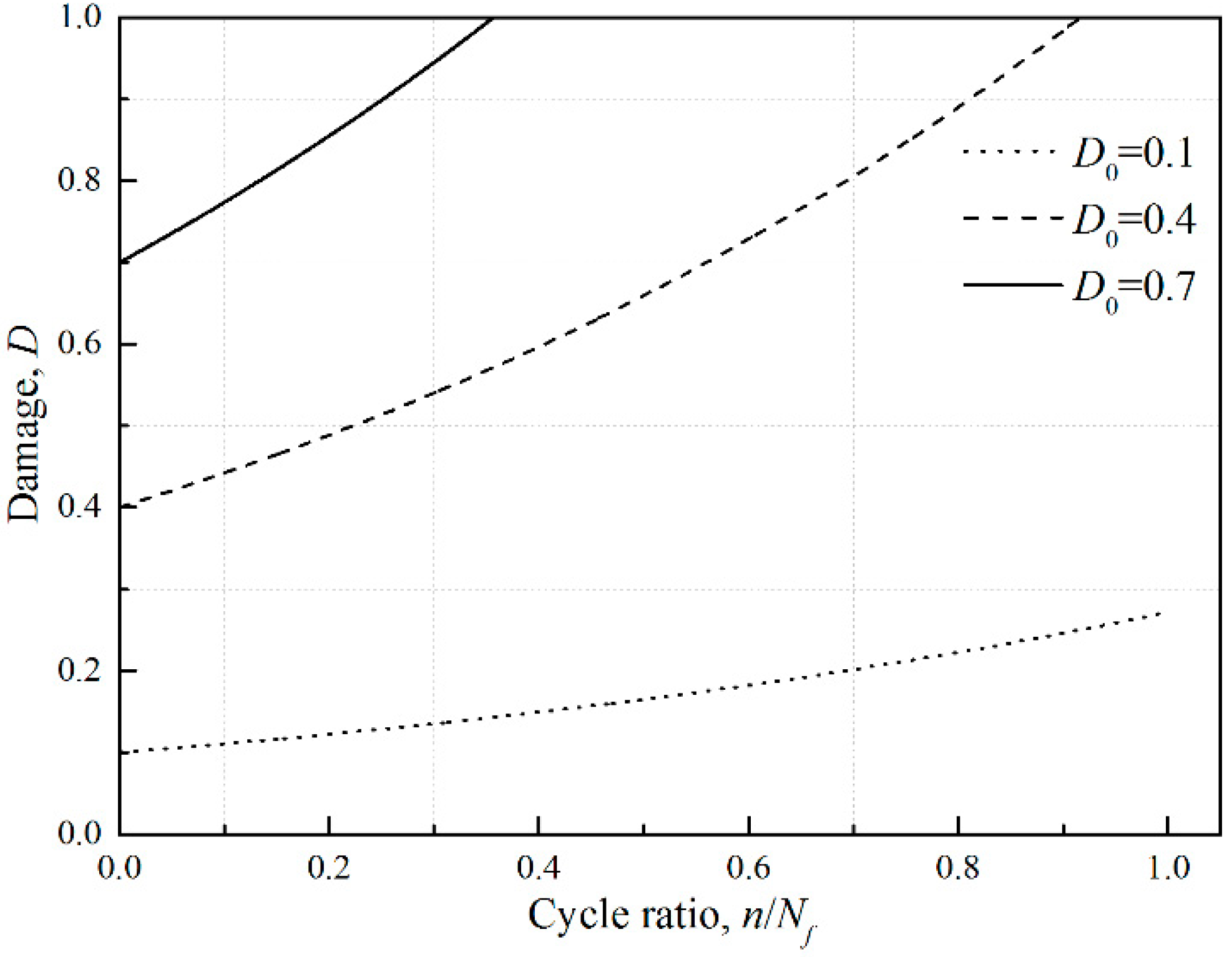Materials 11 02298 g002