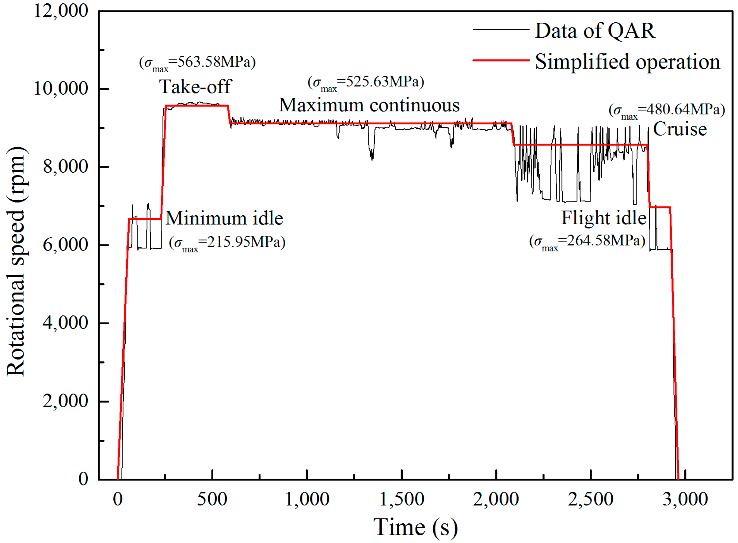 Materials 11 02298 g008