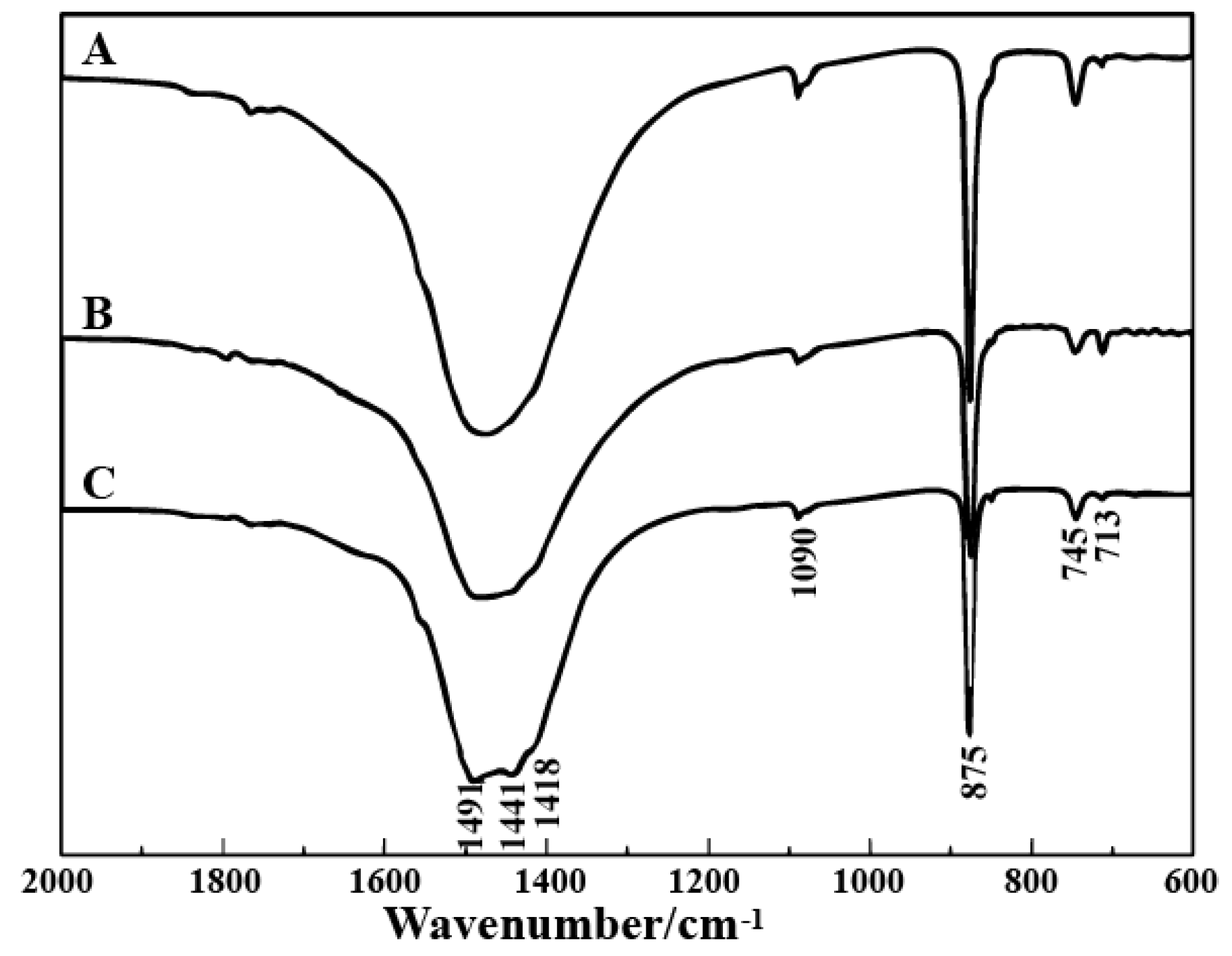 Materials 11 02300 g004