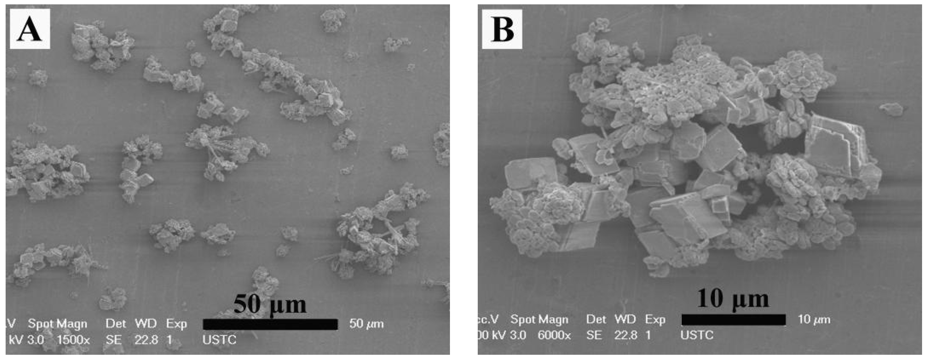 Materials 11 02300 g007