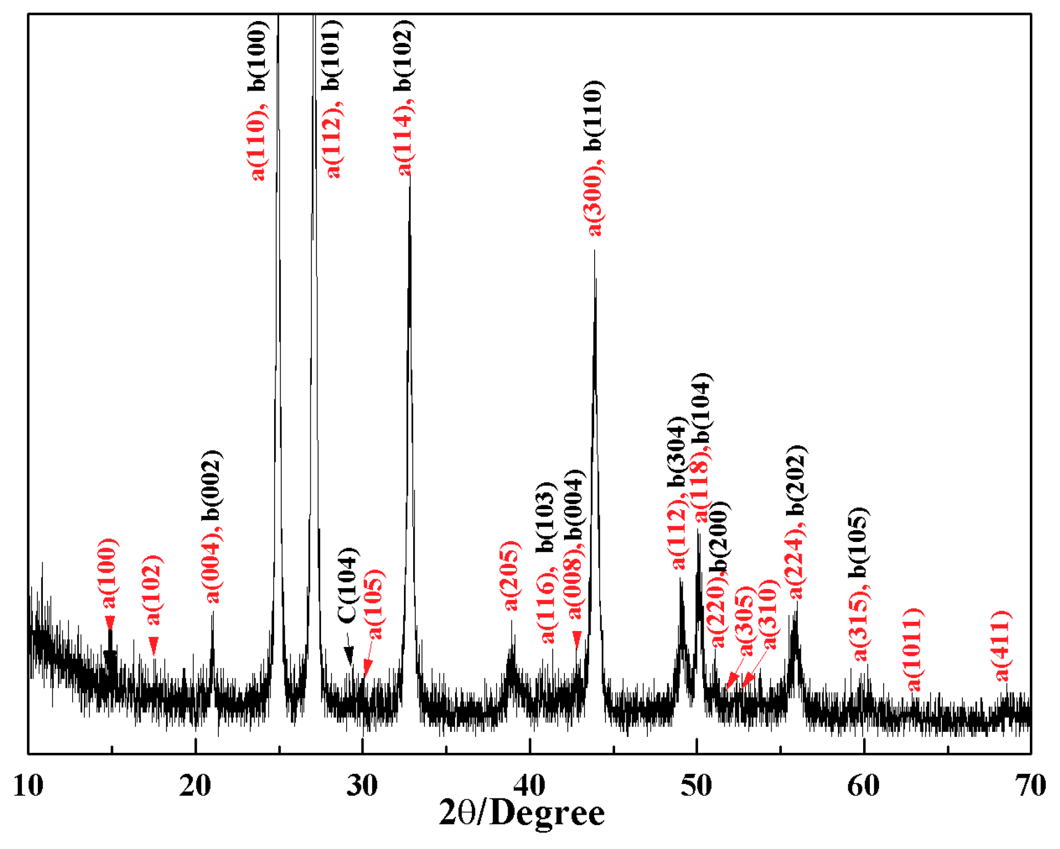 Materials 11 02300 g012