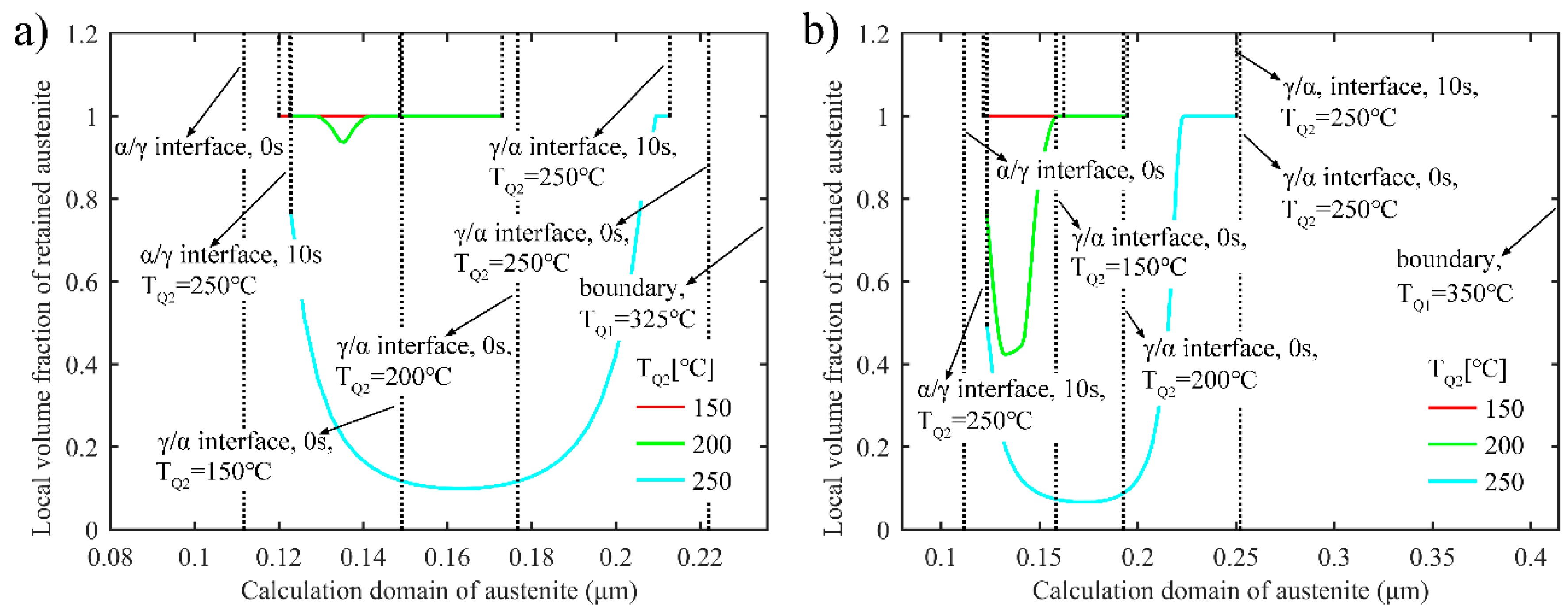 Materials 11 02302 g008