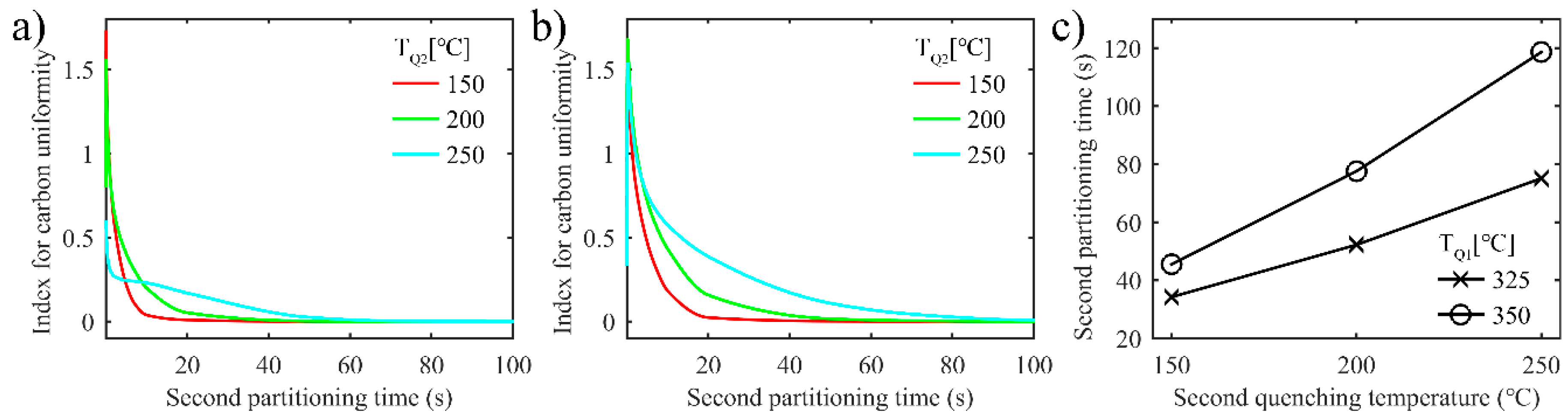 Materials 11 02302 g011