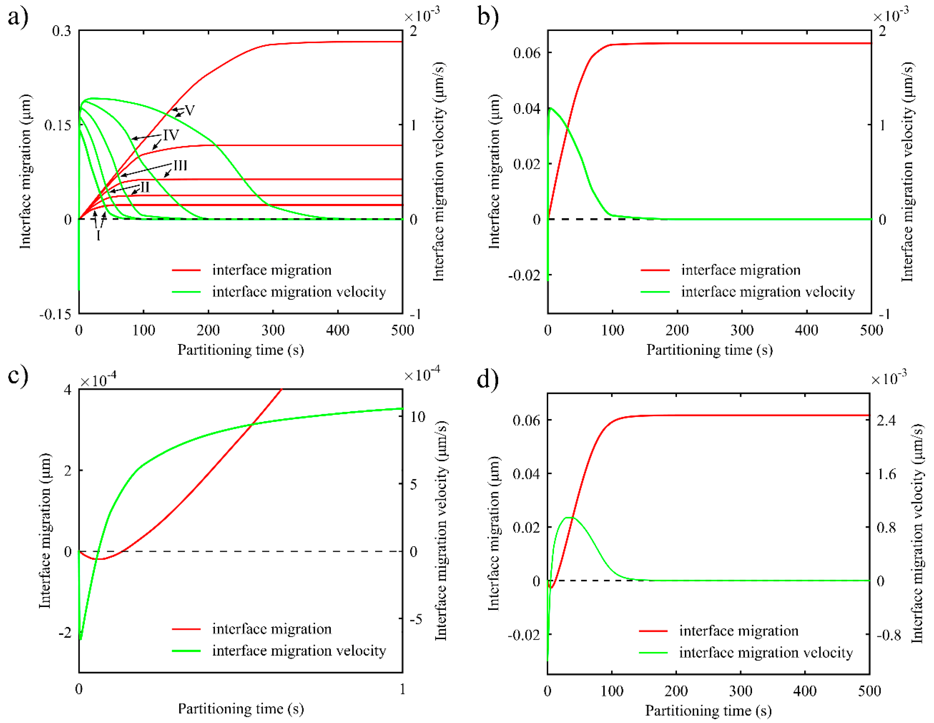 Materials 11 02302 g012
