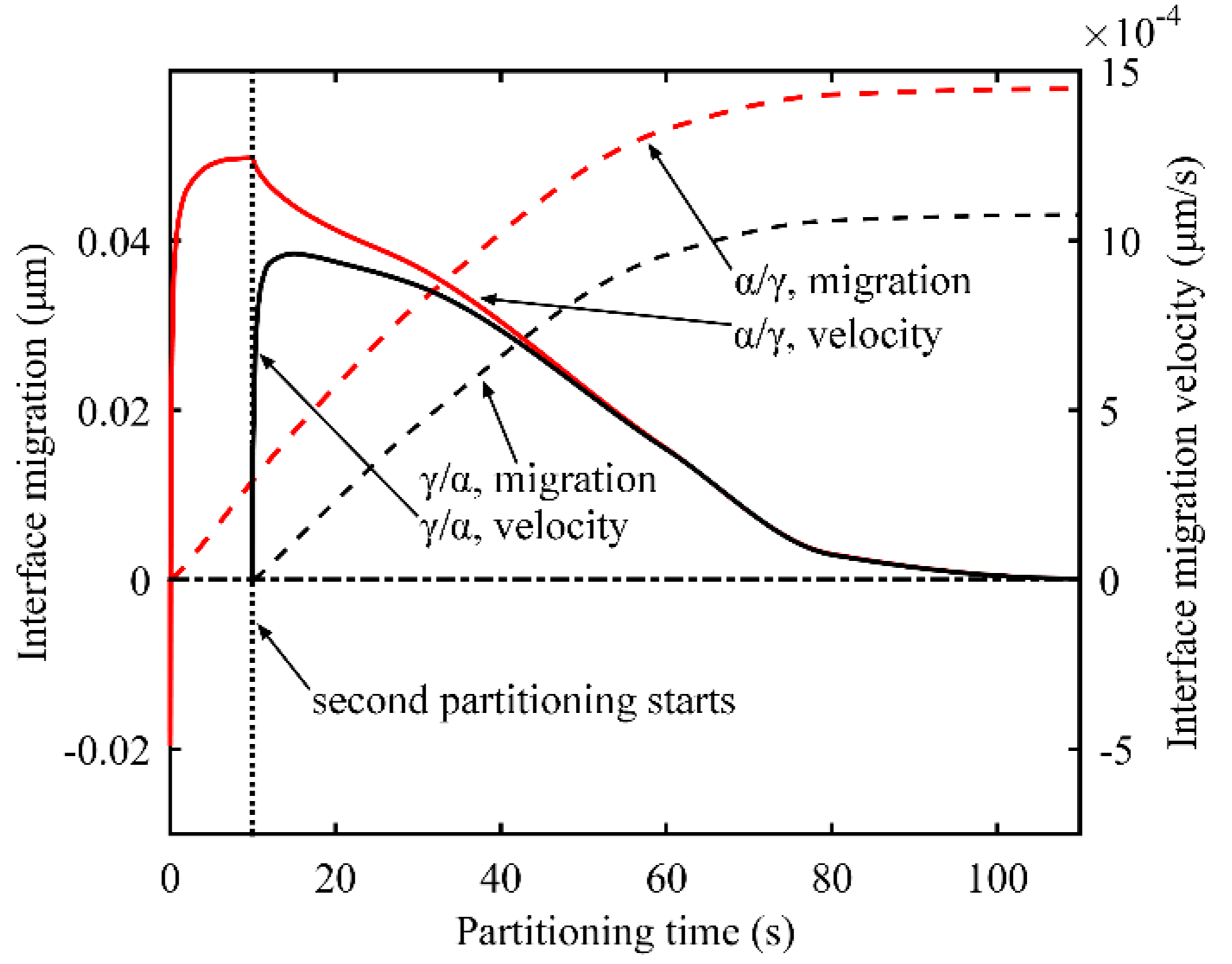 Materials 11 02302 g013
