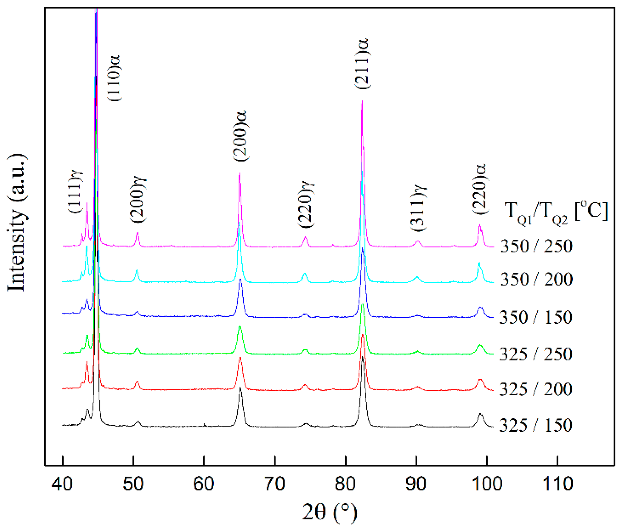 Materials 11 02302 g014