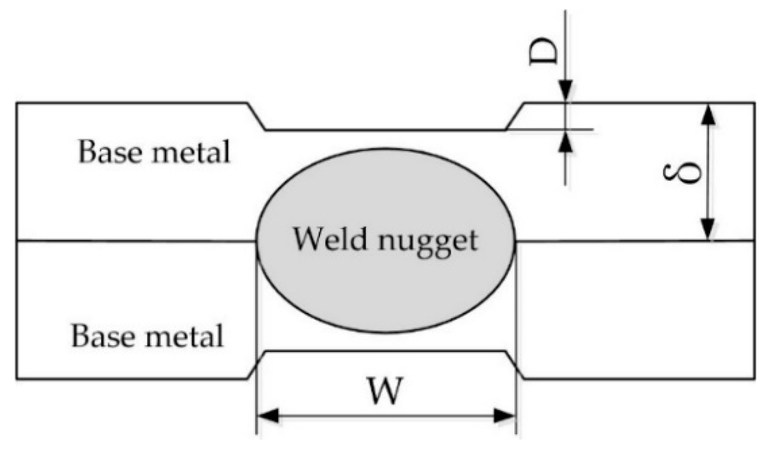 Materials 11 02310 g007