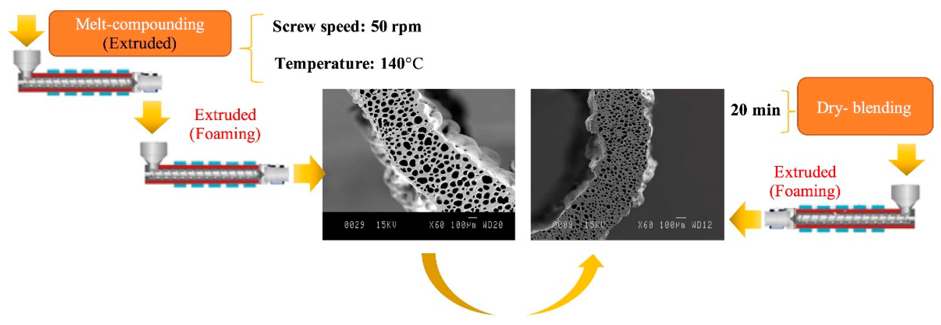 Materials 11 02311 g006