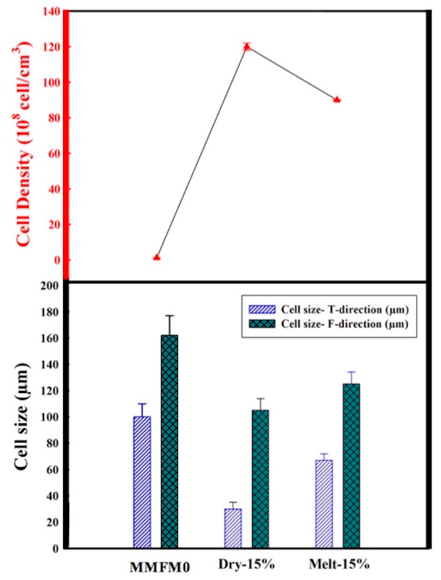 Materials 11 02311 g007