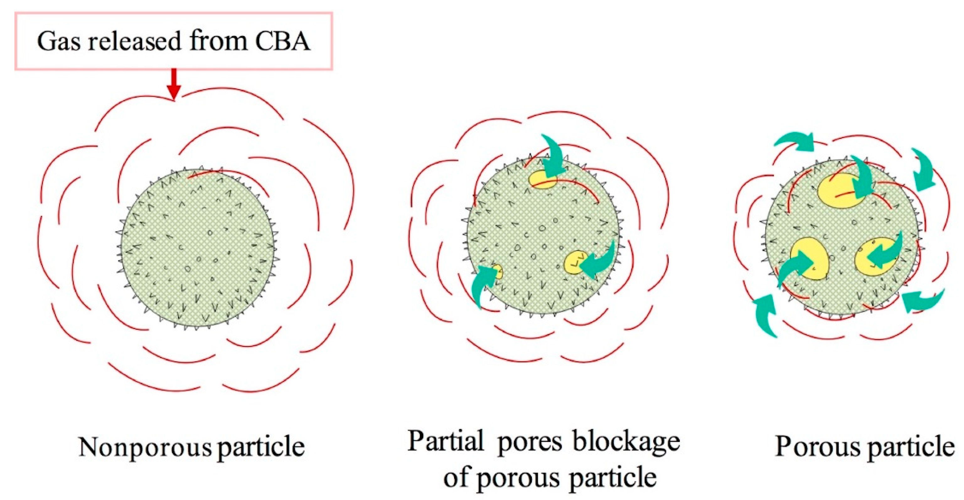 Materials 11 02311 g008