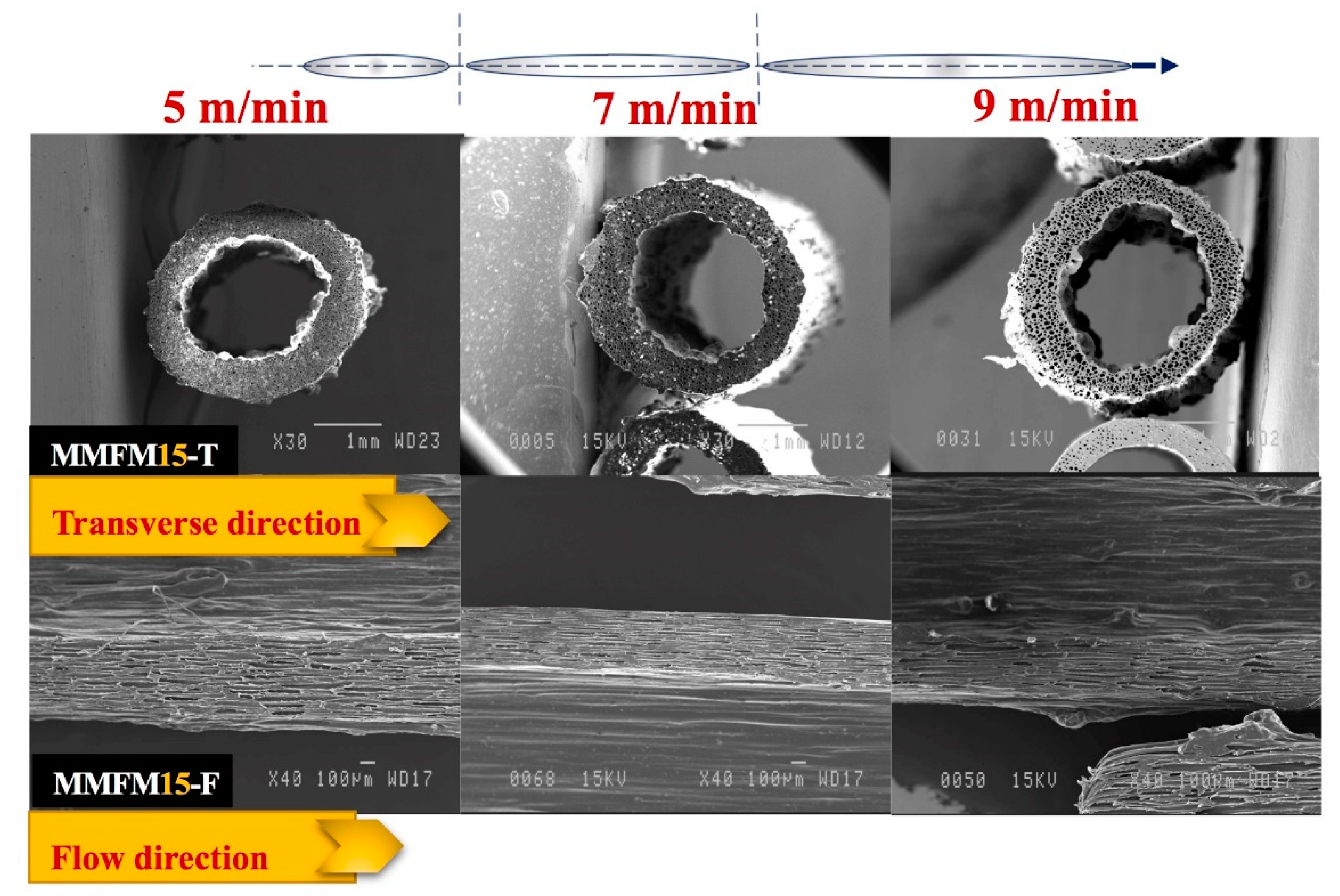 Materials 11 02311 g009