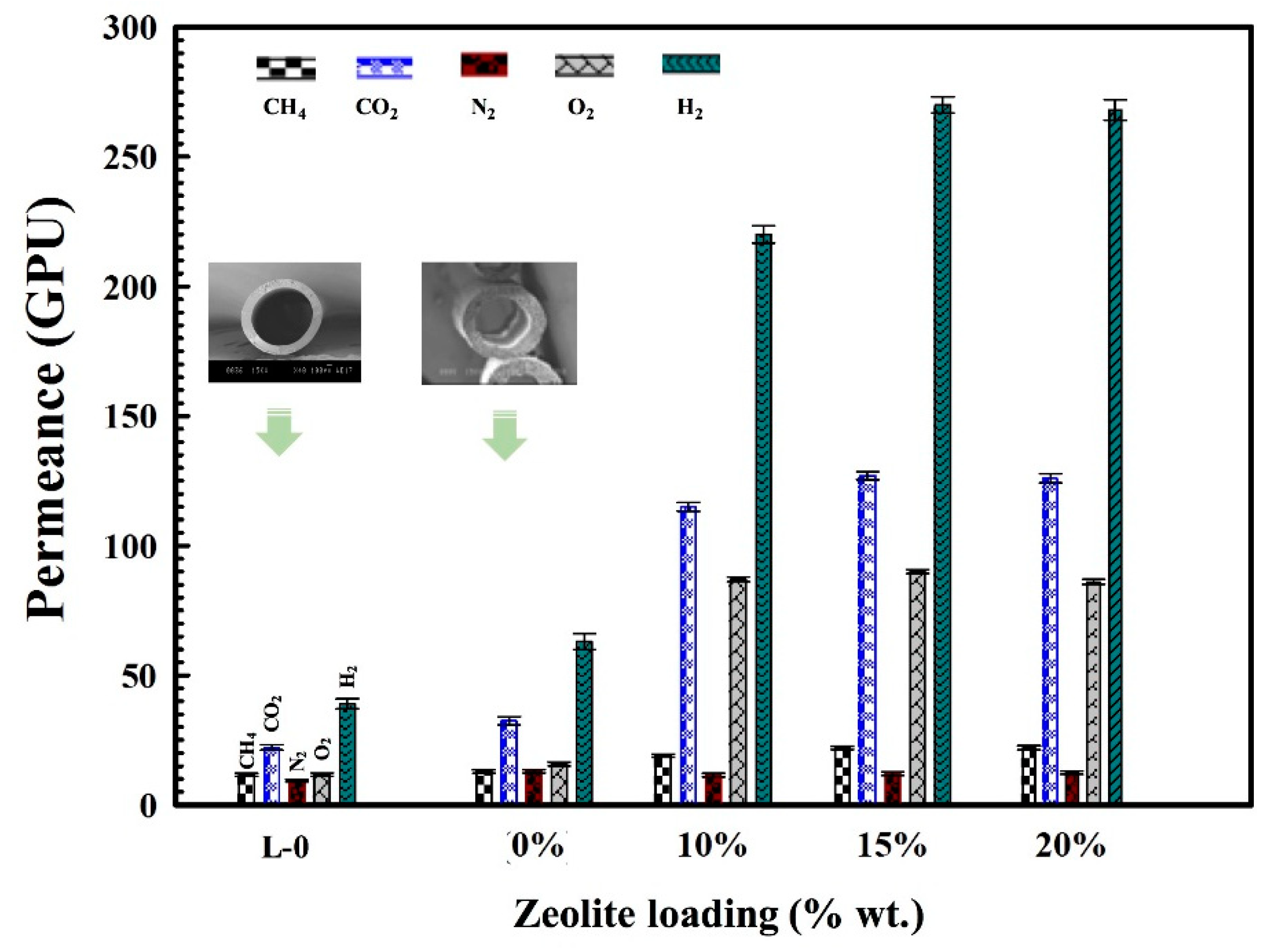 Materials 11 02311 g012