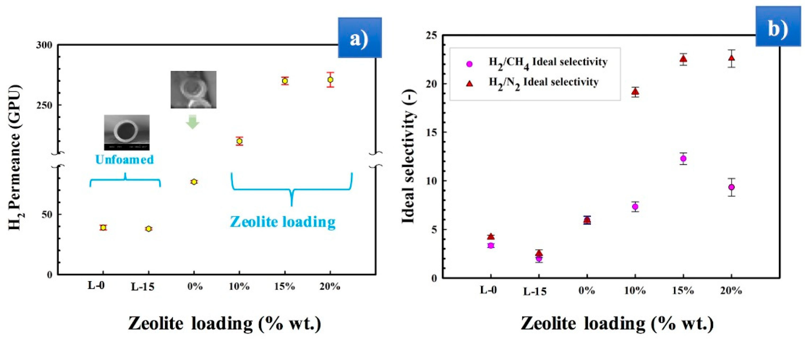 Materials 11 02311 g013