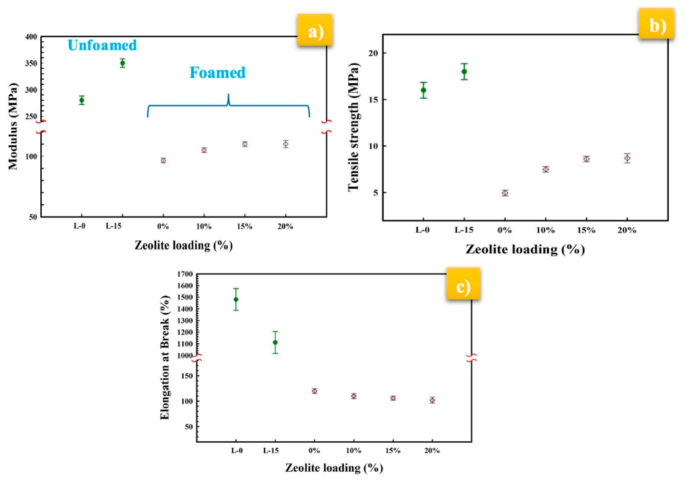 Materials 11 02311 g017