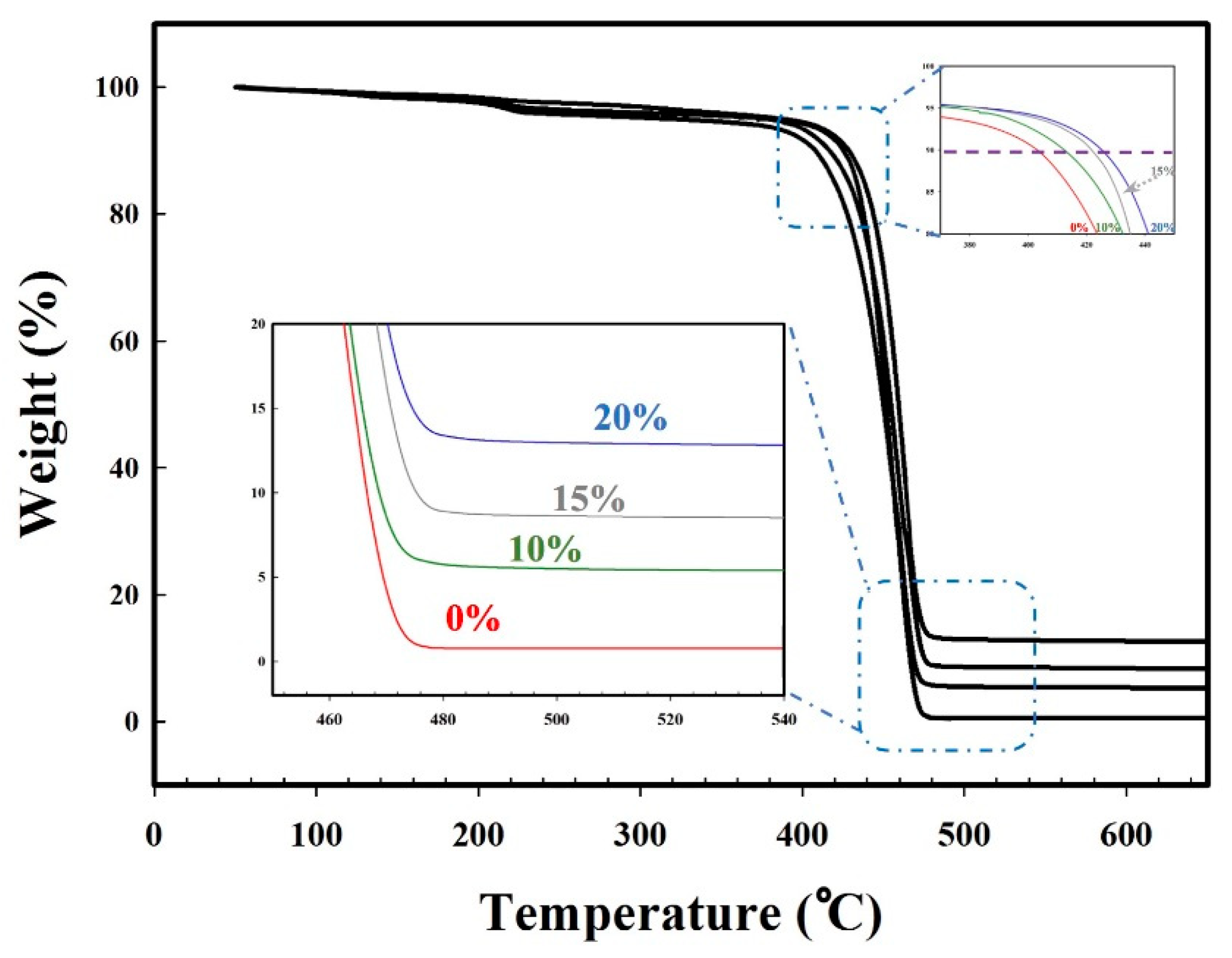 Materials 11 02311 g020