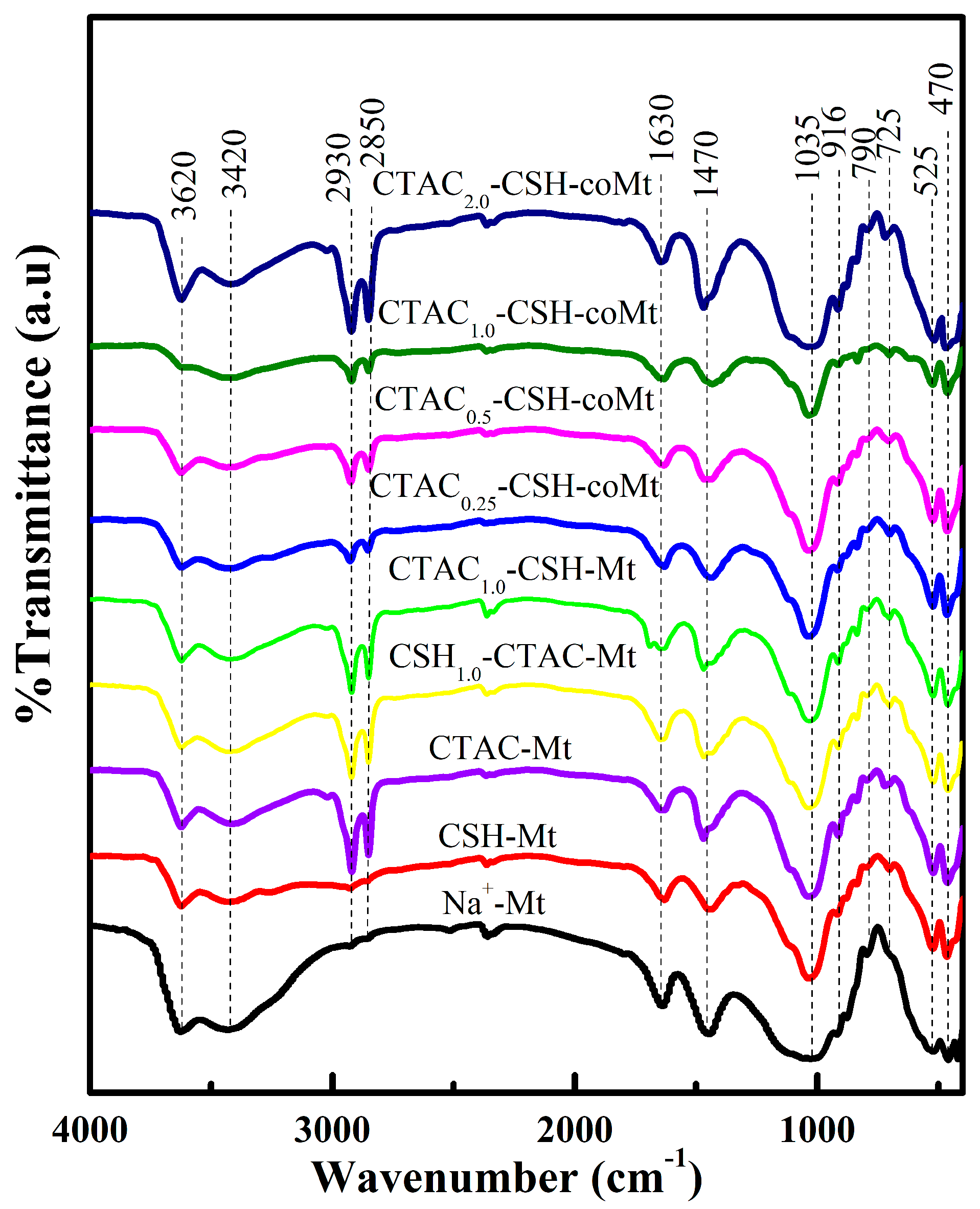 Materials 11 02320 g007