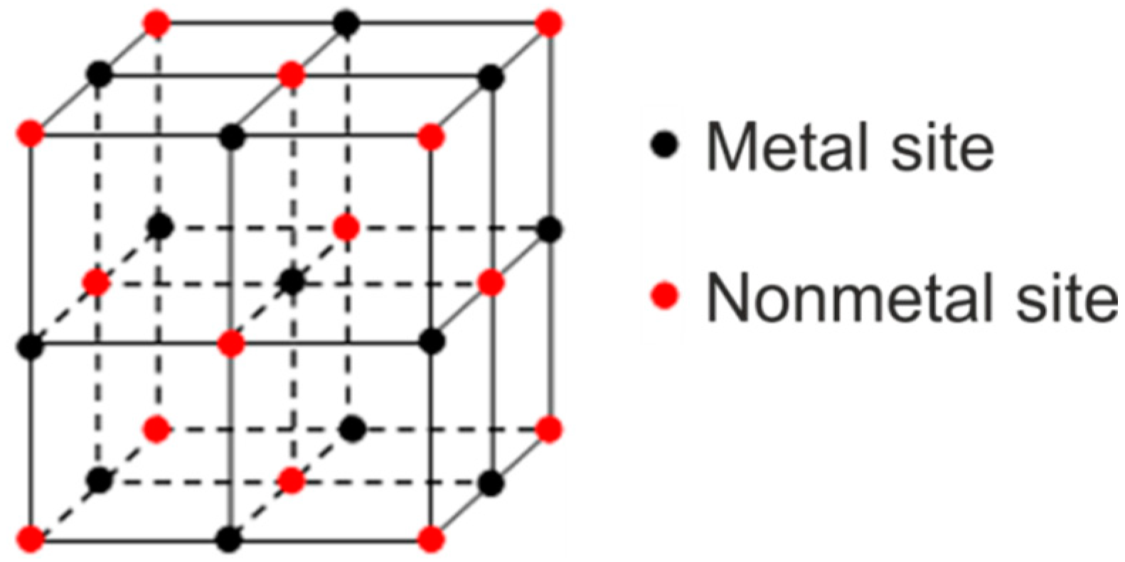 Materials 11 02321 g001