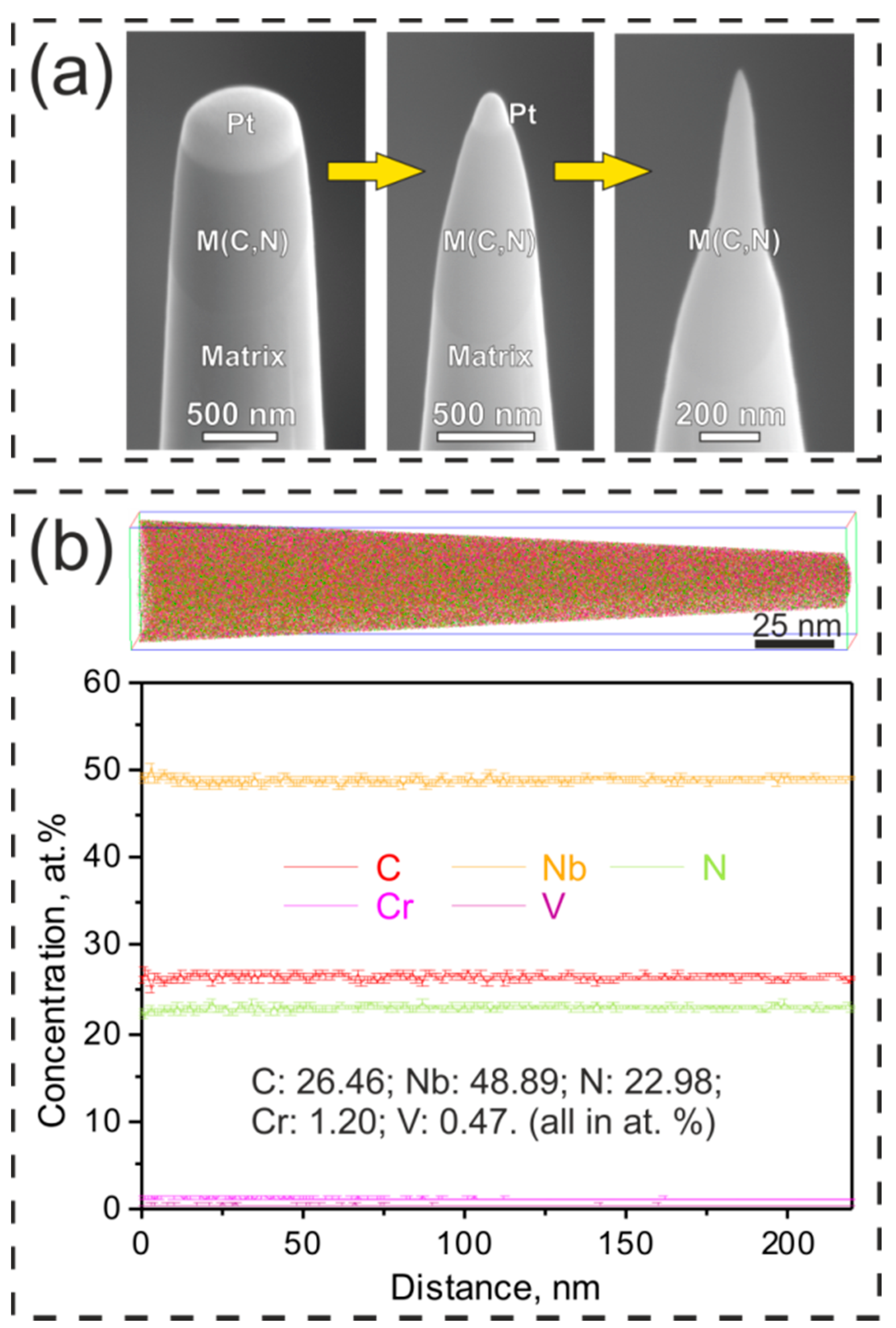 Materials 11 02321 g004