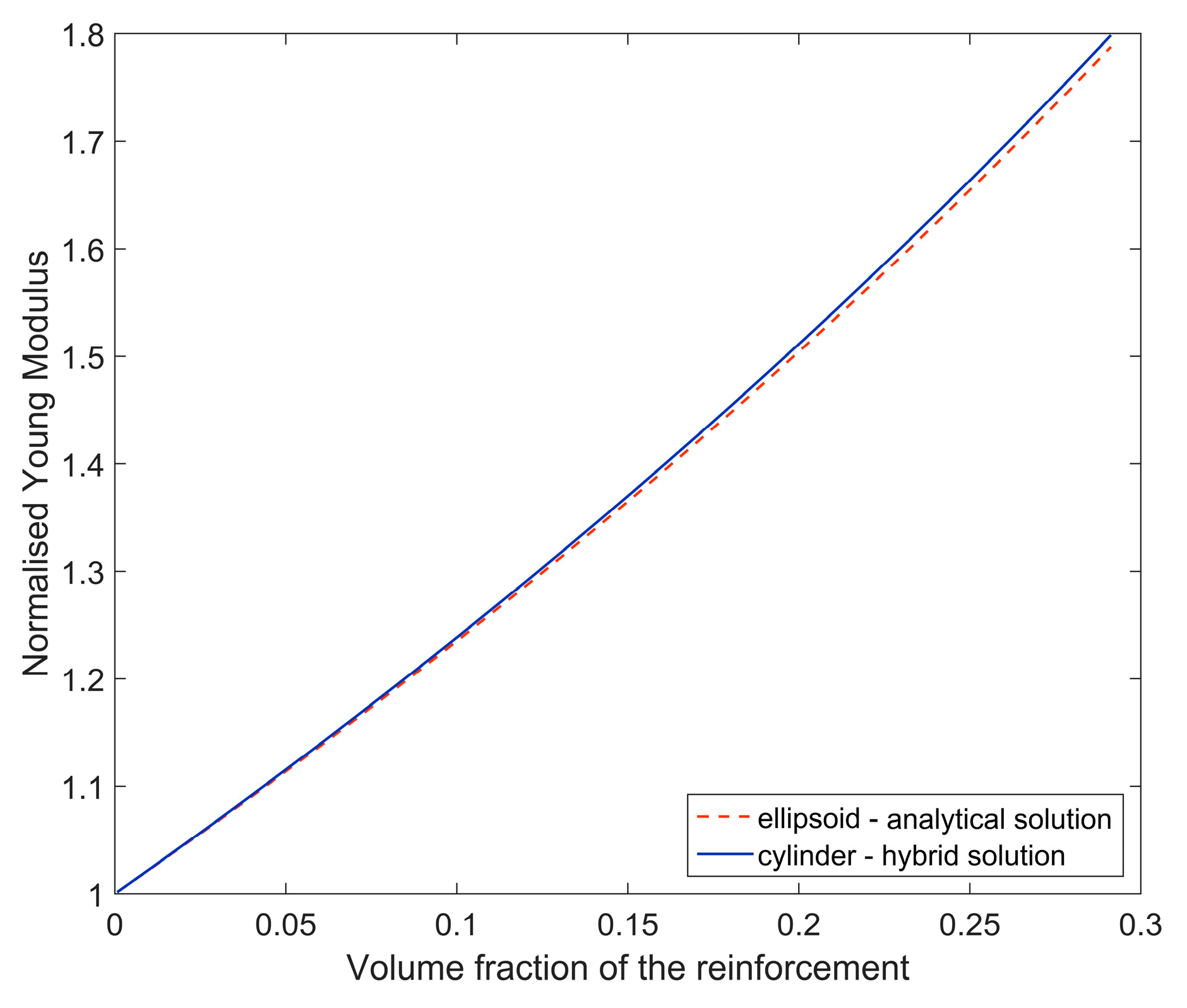 Materials 11 02332 g005 Materials 11 02332 g005