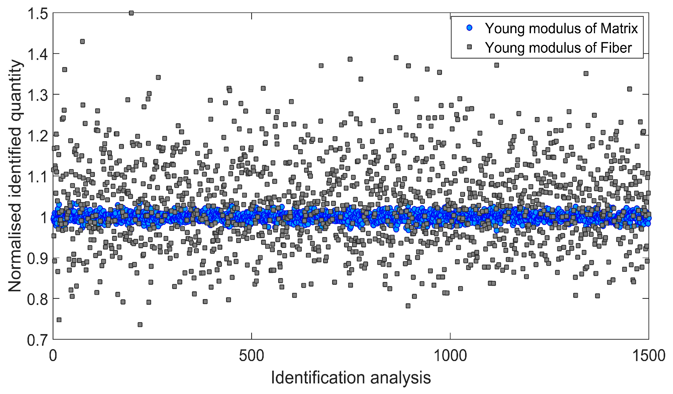 Materials 11 02332 g006 Materials 11 02332 g006