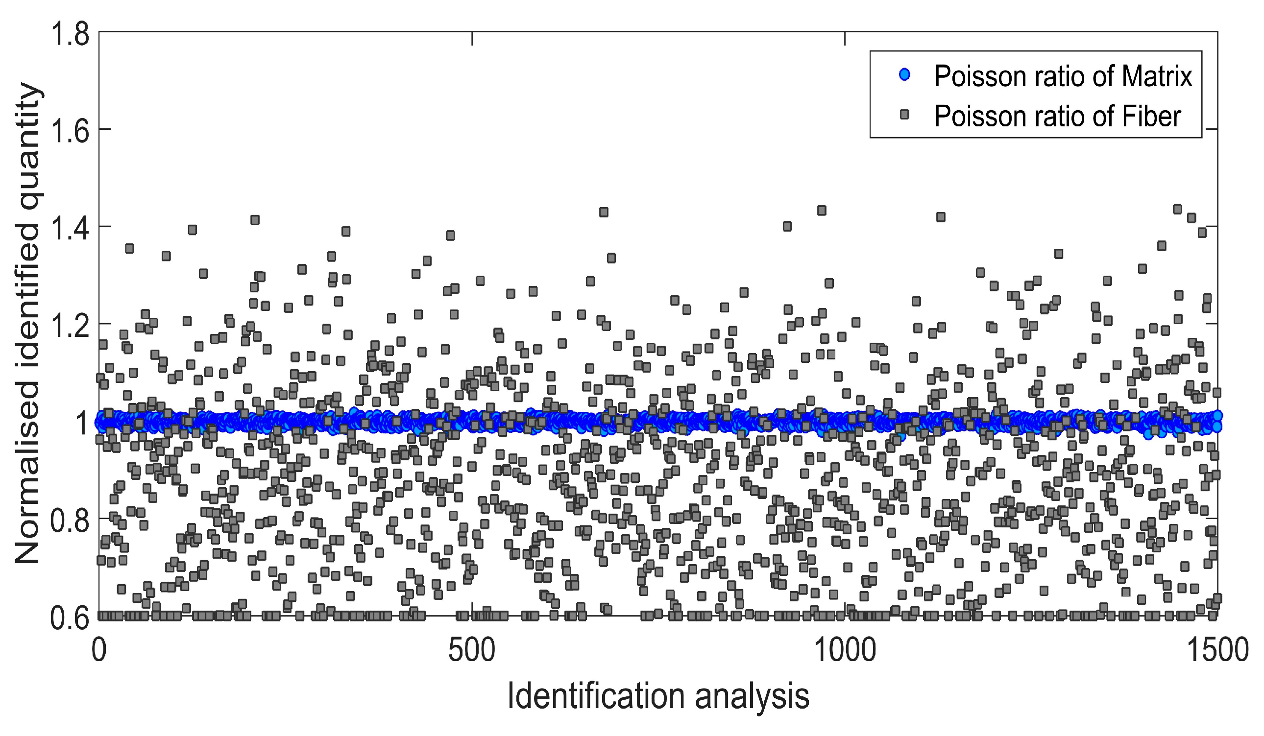 Materials 11 02332 g007 Materials 11 02332 g007