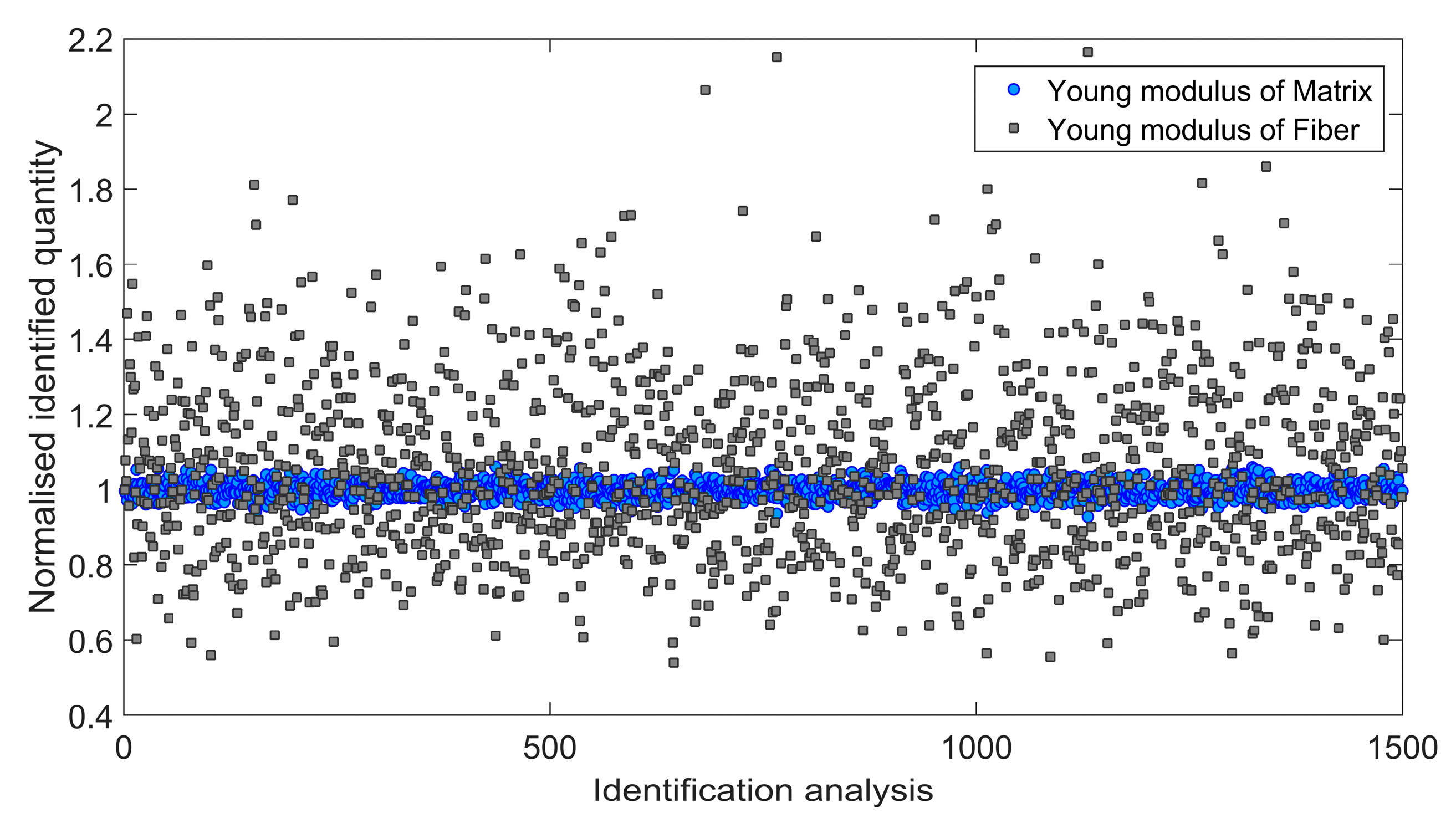 Materials 11 02332 g008 Materials 11 02332 g008