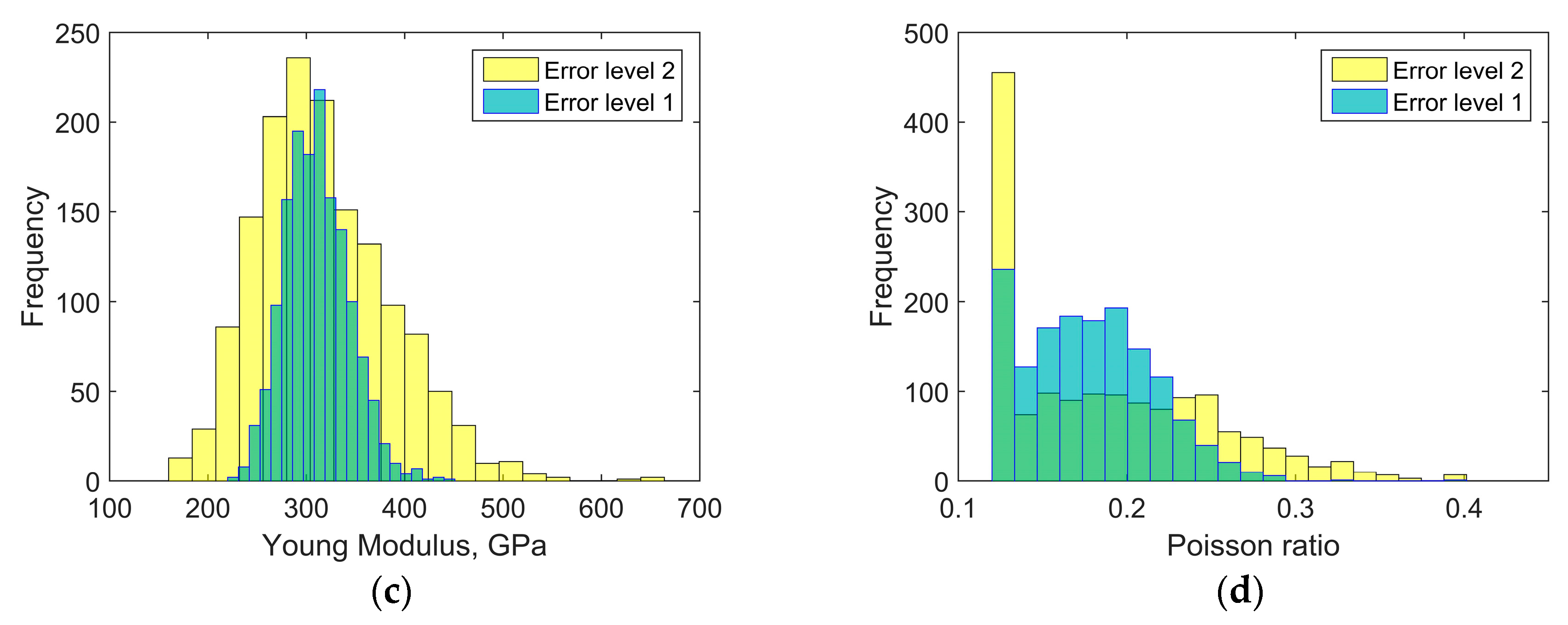 Materials 11 02332 g010b Materials 11 02332 g010b