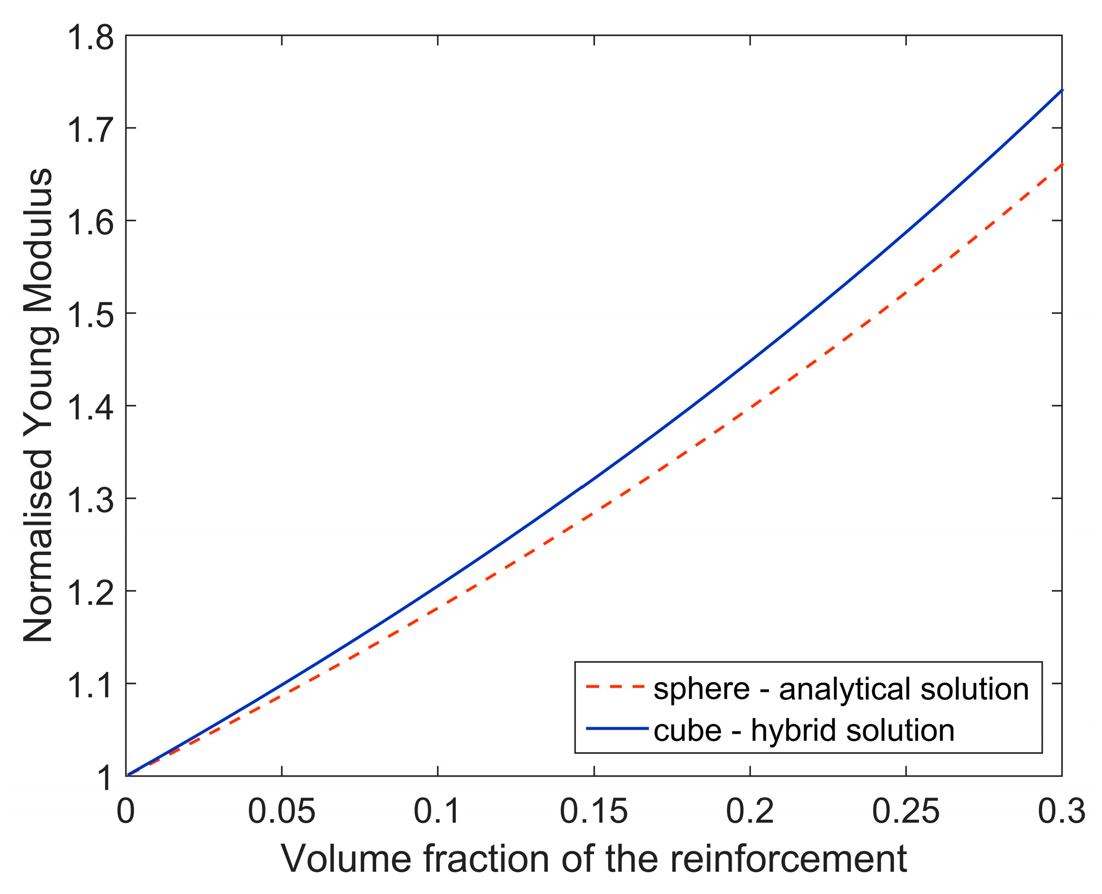 Materials 11 02332 g011 Materials 11 02332 g011
