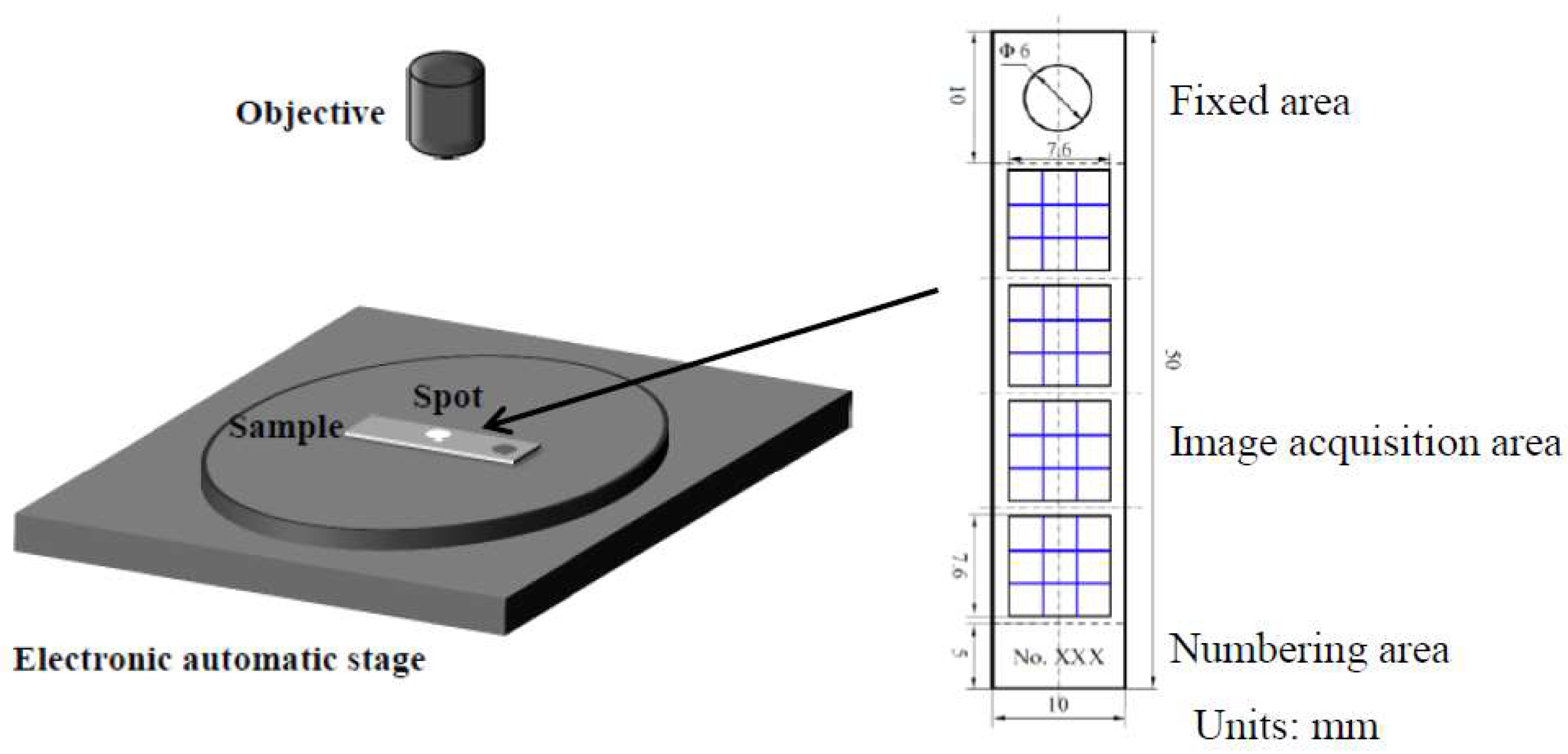 Materials 11 02374 g002