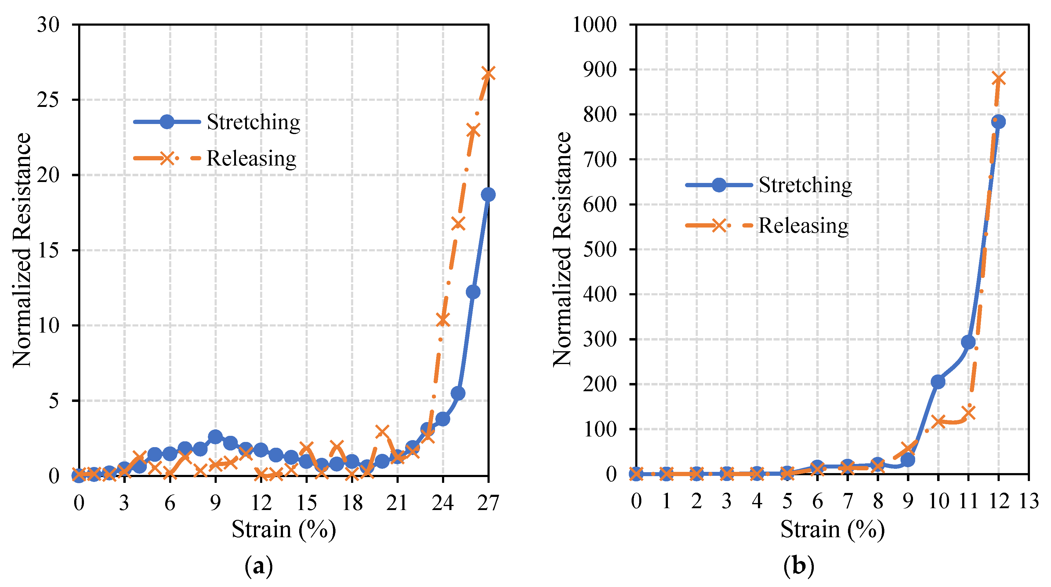 Materials 11 02377 g010