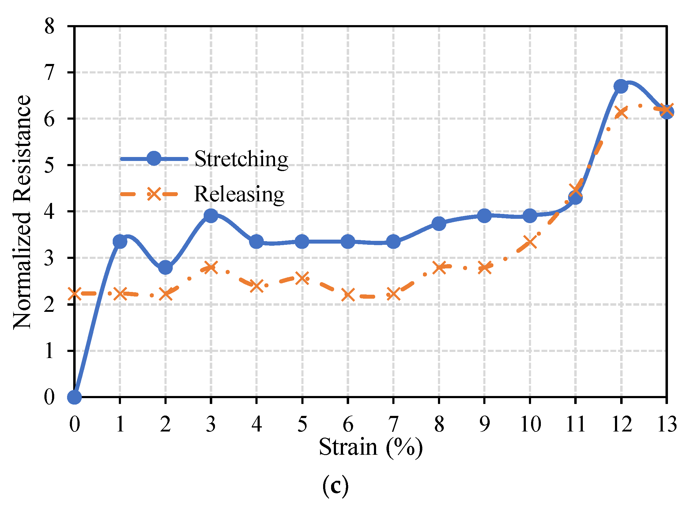 Materials 11 02377 g013b