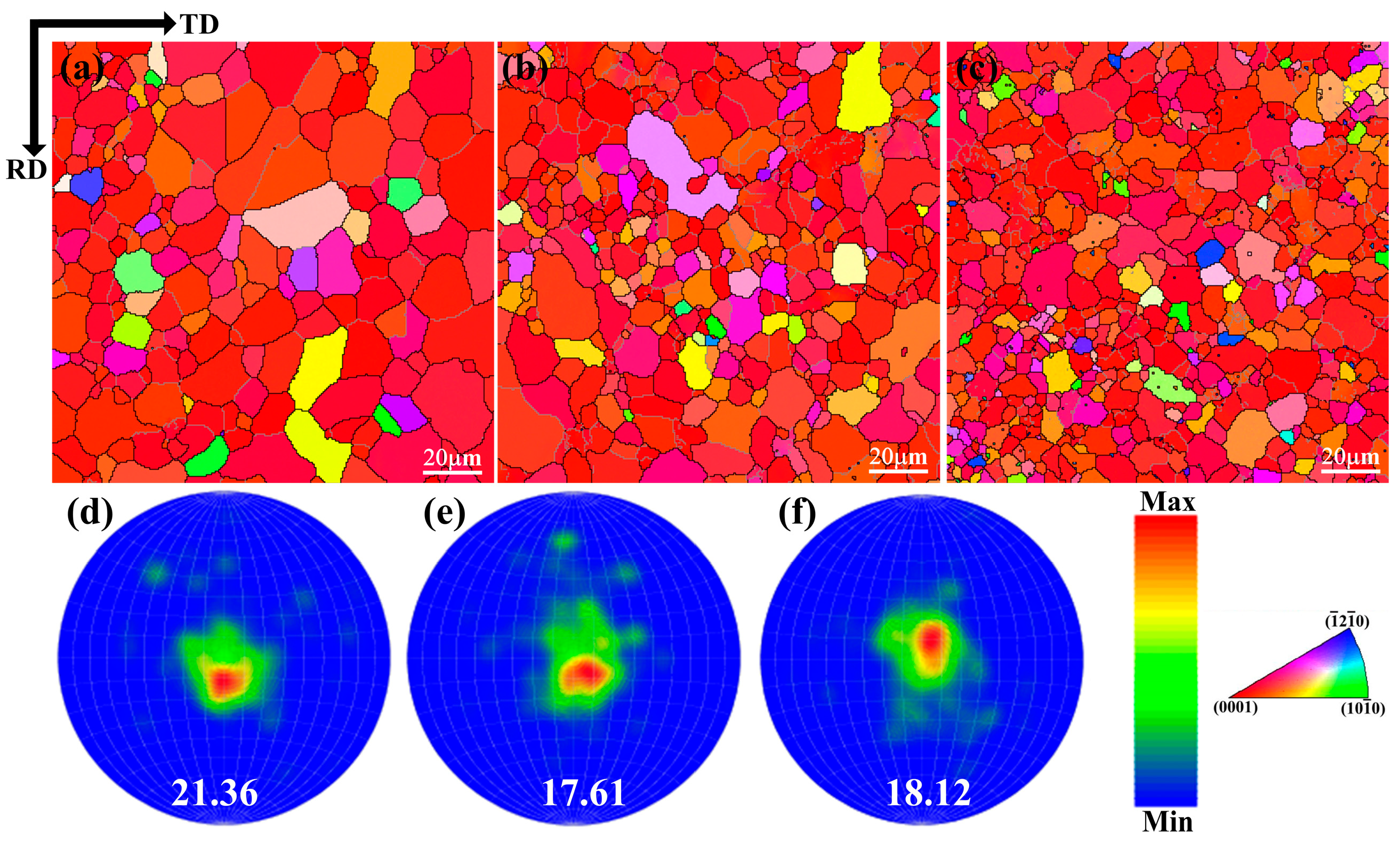 Materials 11 02378 g003