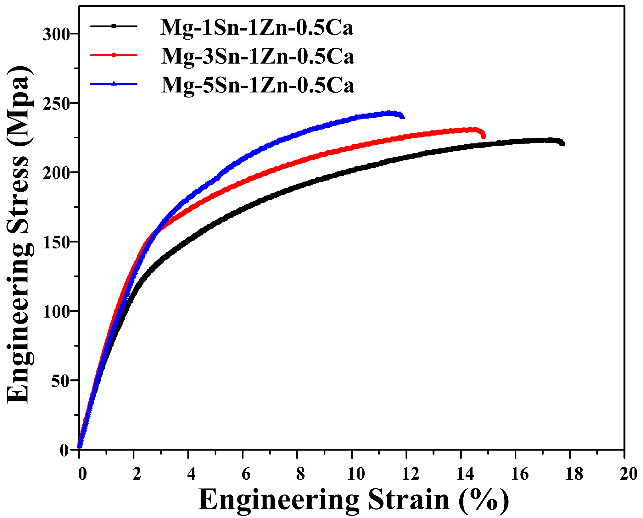 Materials 11 02378 g005