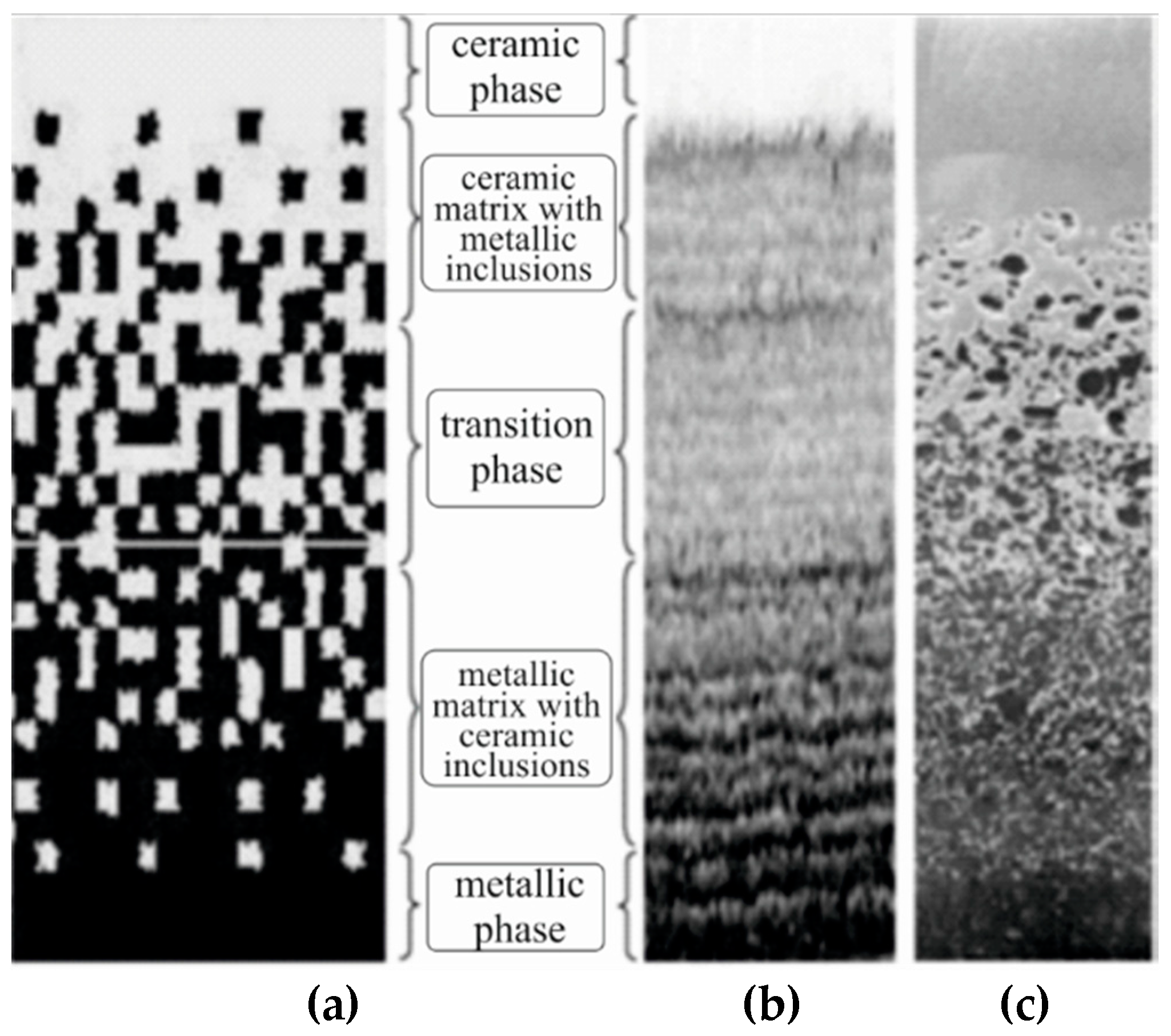 Materials 11 02381 g001 Materials 11 02381 g001