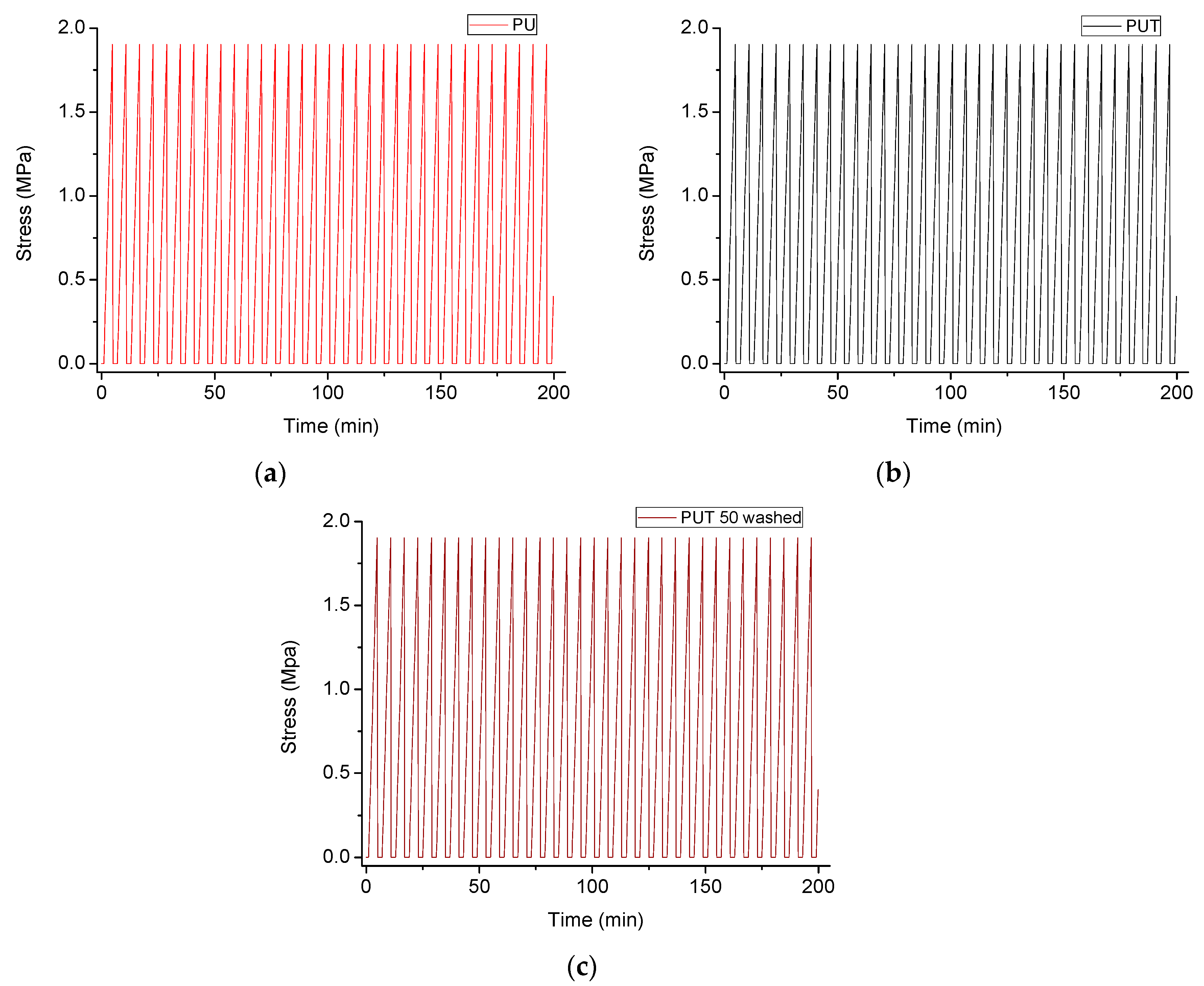Materials 11 02382 g006 Materials 11 02382 g006