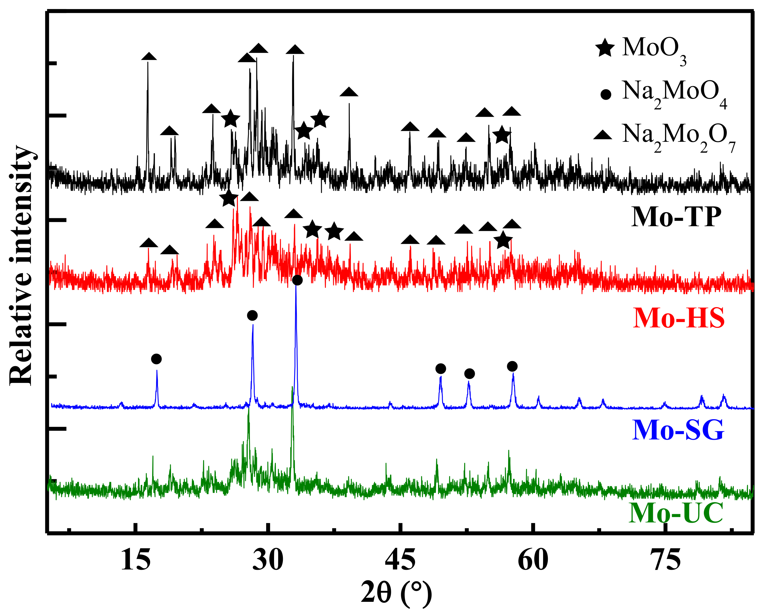 Materials 11 02390 g002