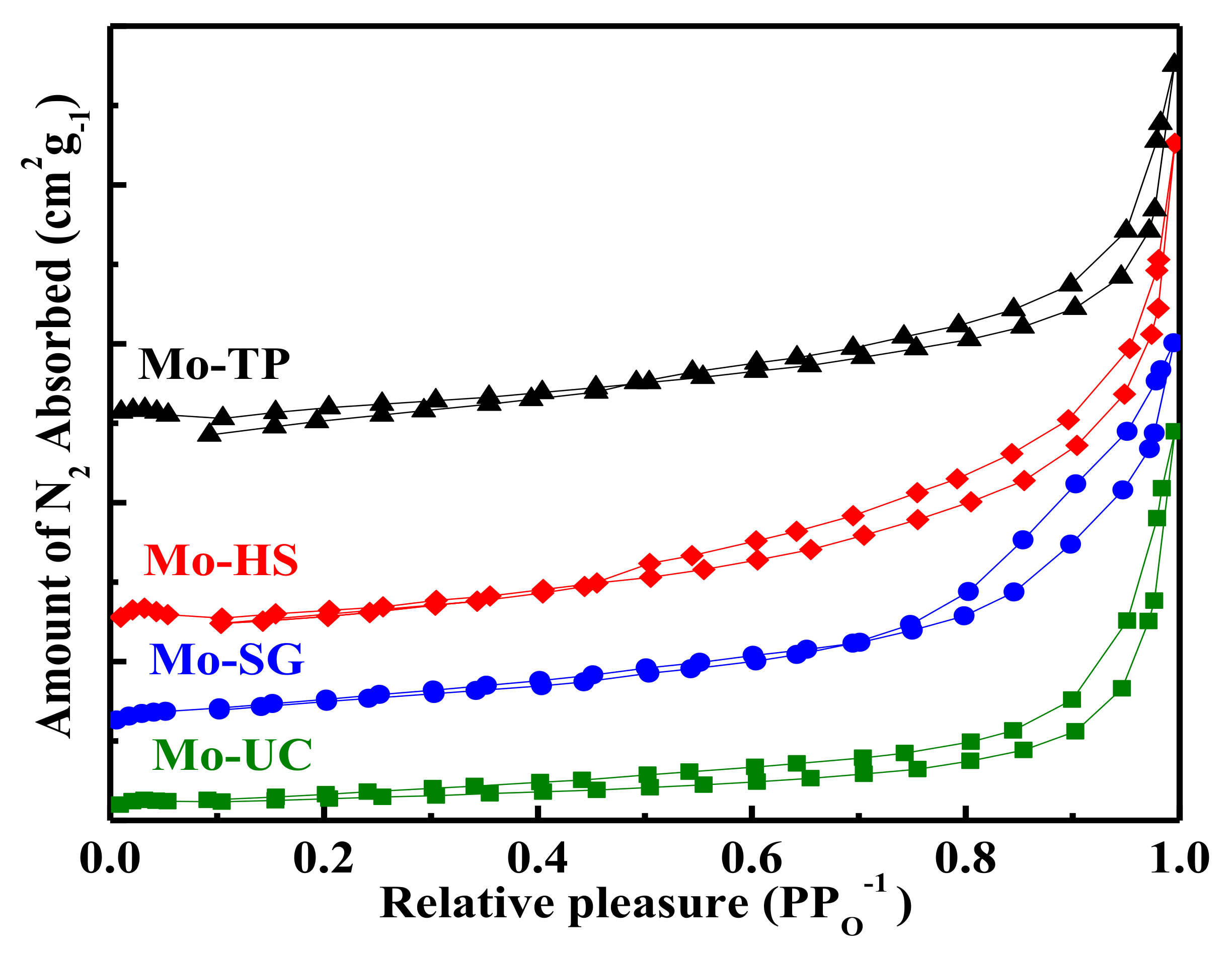 Materials 11 02390 g004