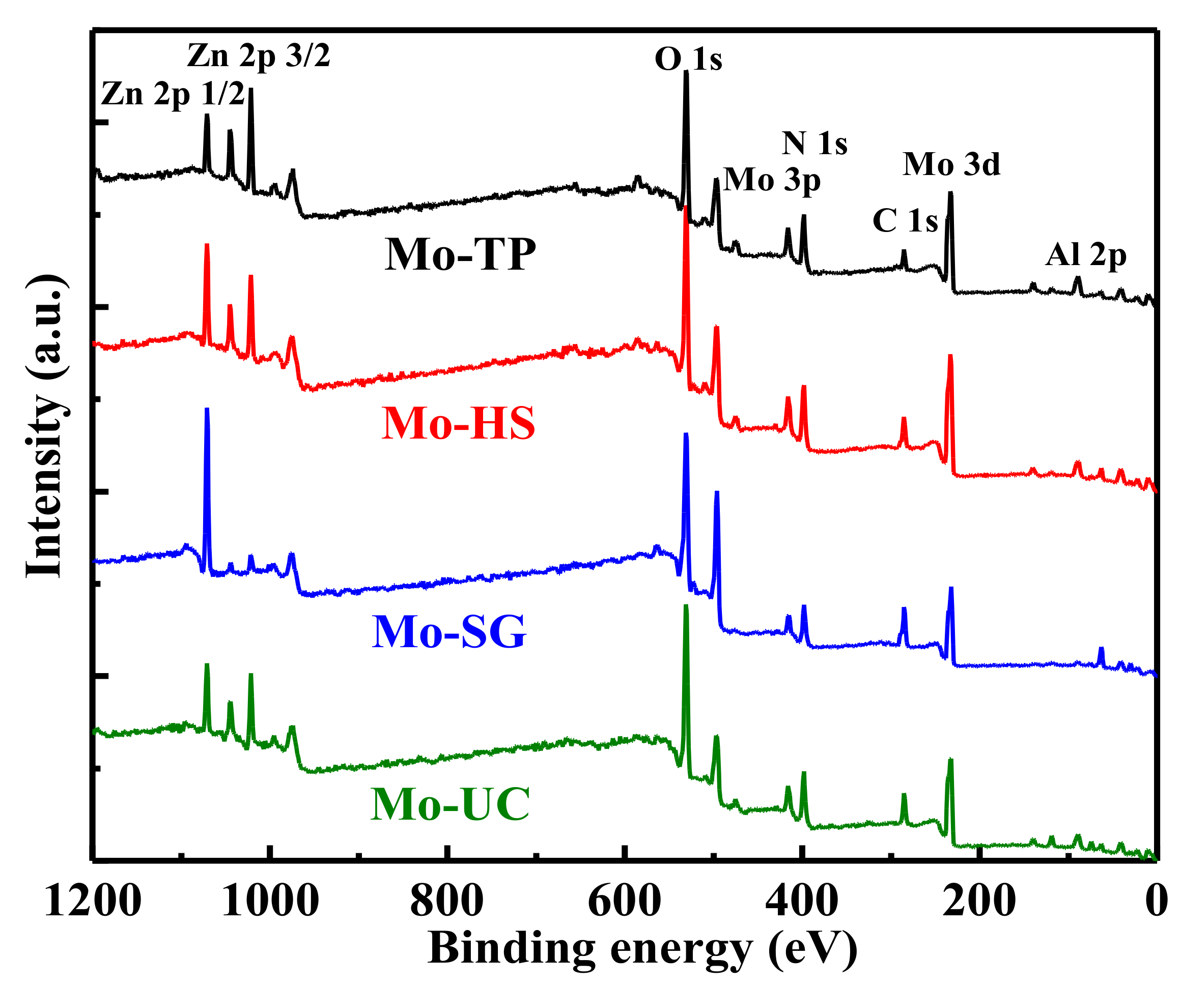 Materials 11 02390 g005