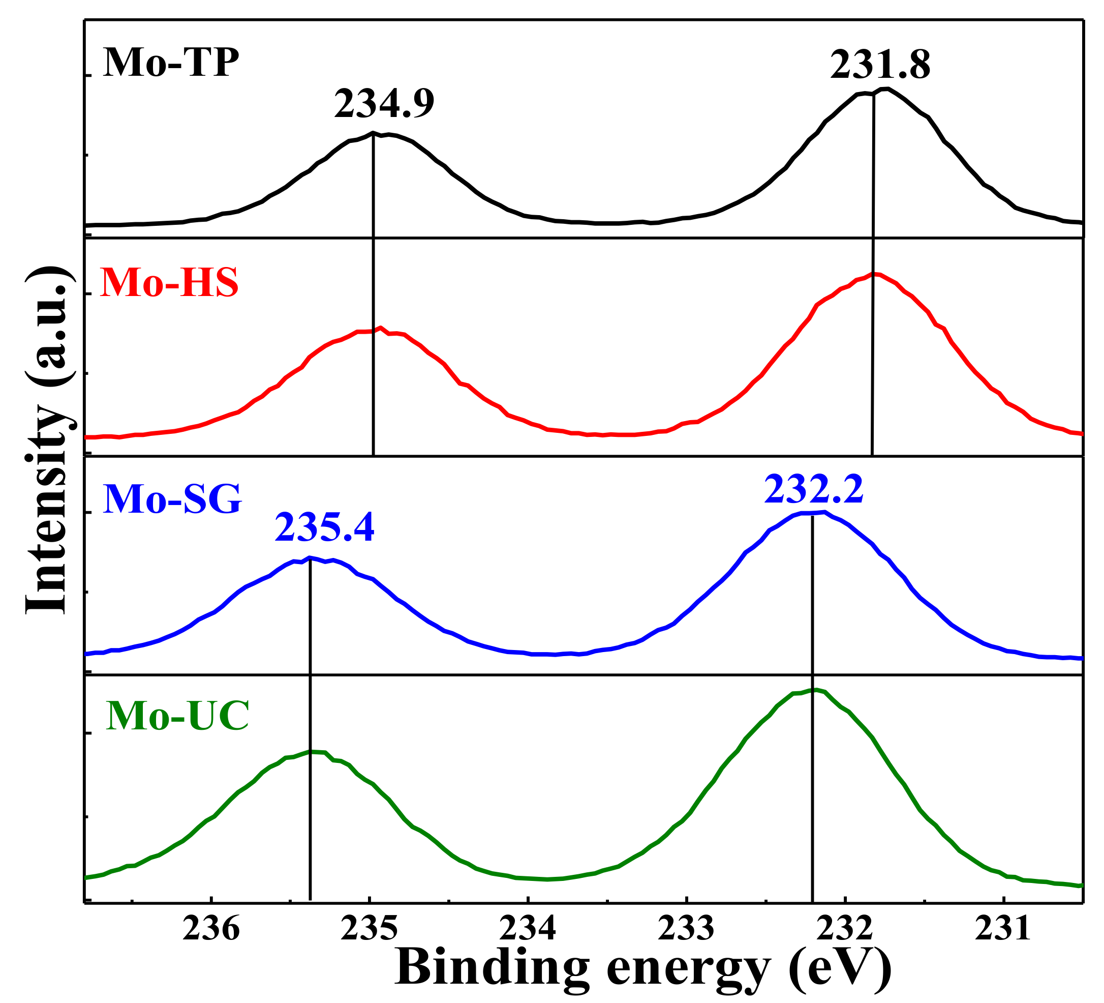Materials 11 02390 g006
