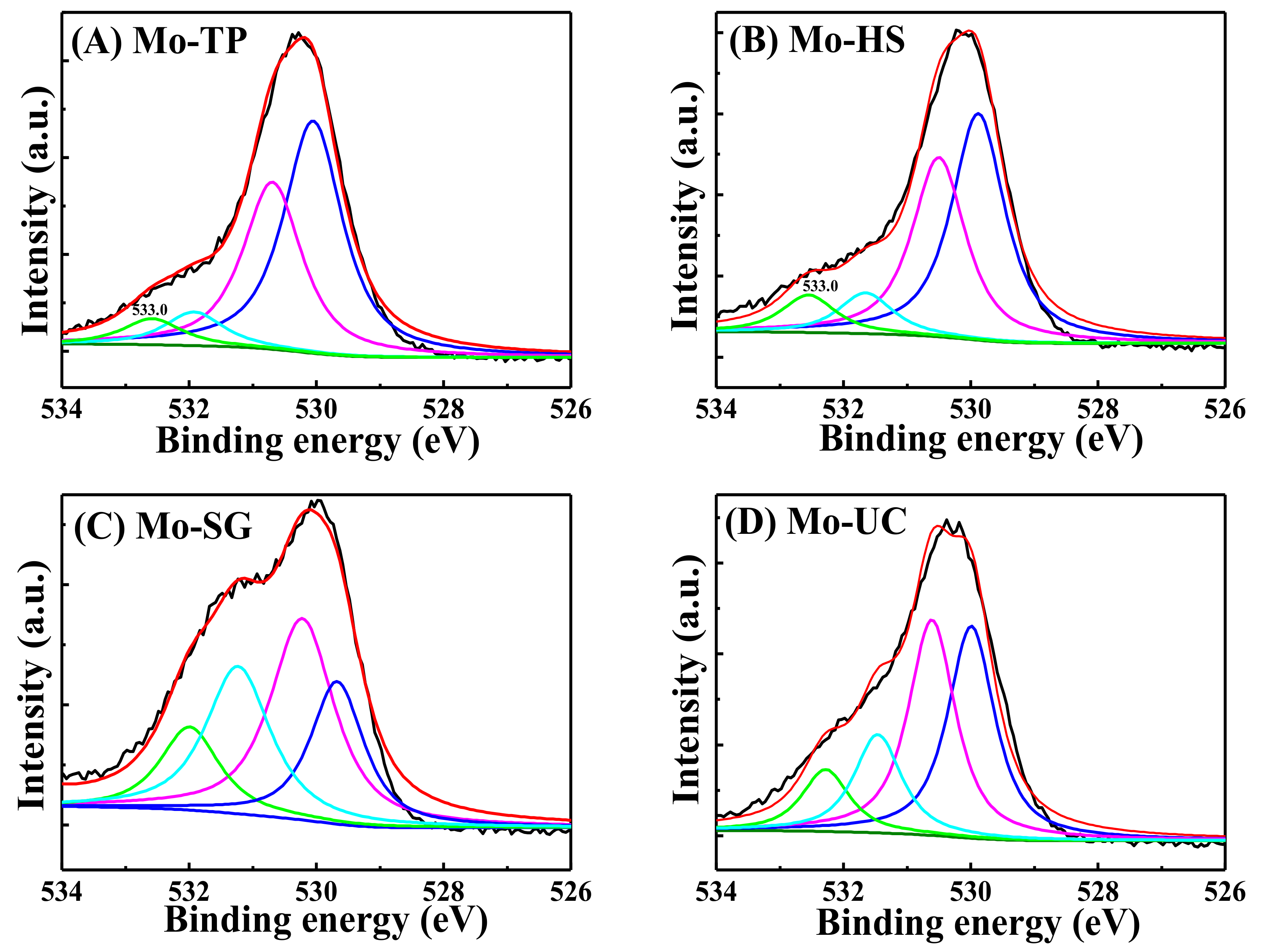 Materials 11 02390 g007