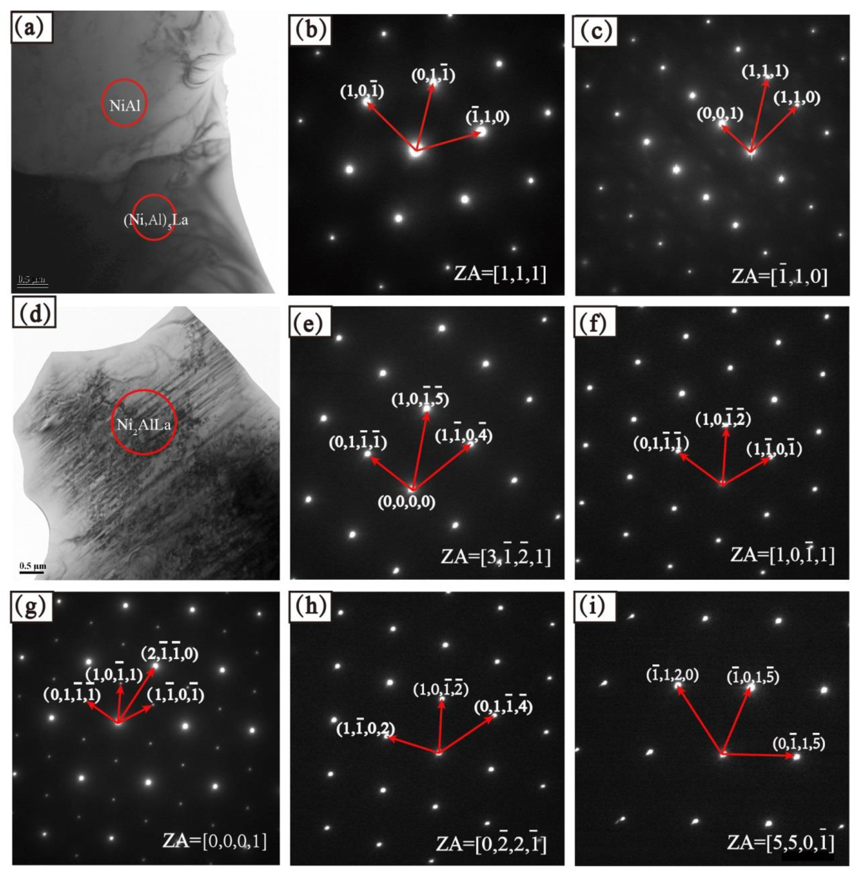 Materials 11 02396 g004