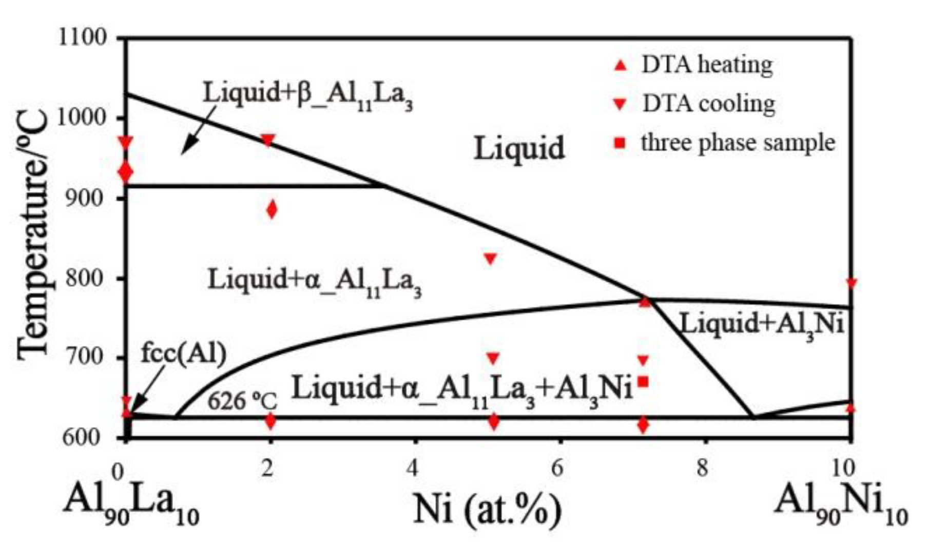 Materials 11 02396 g010