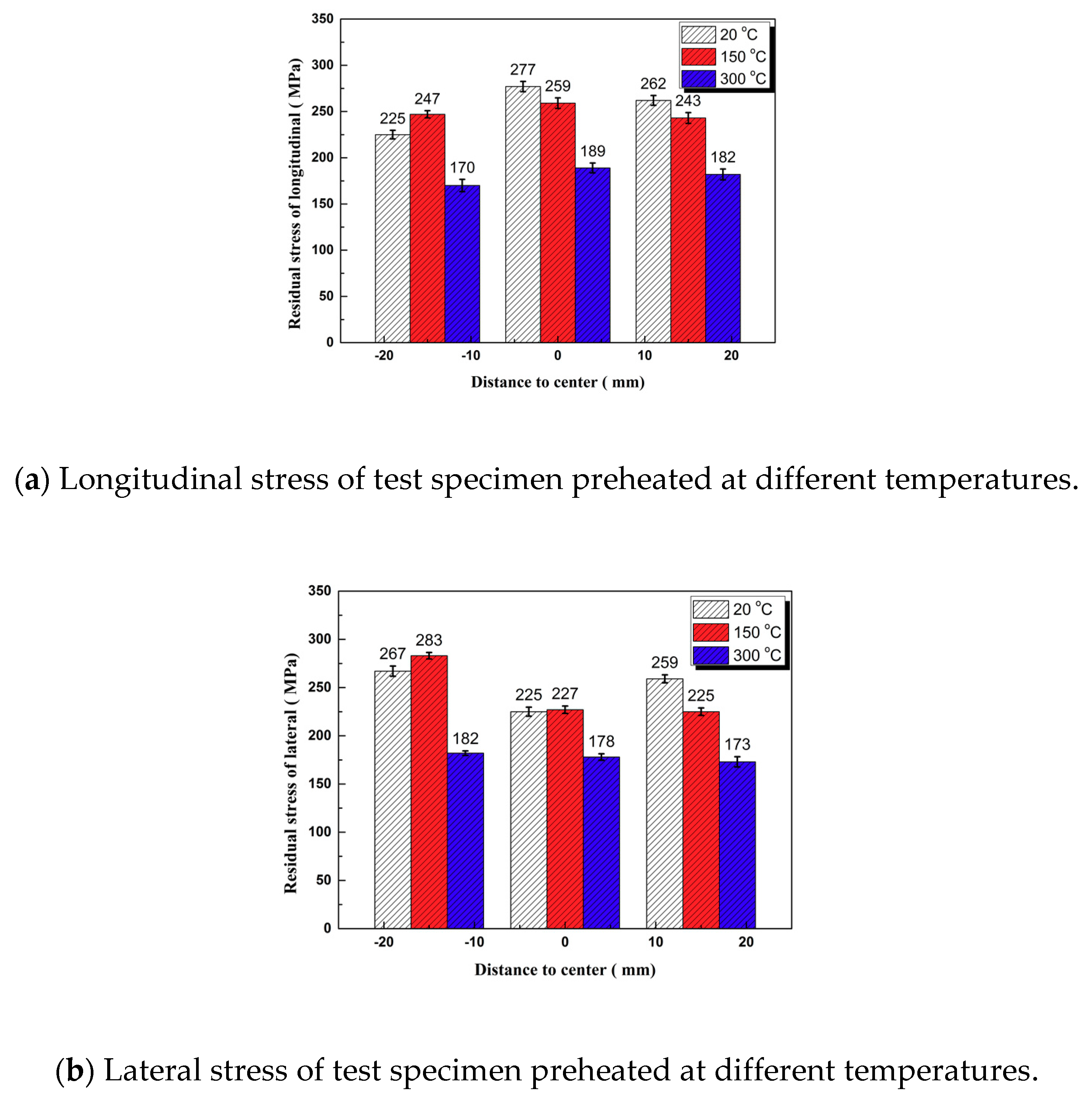 Materials 11 02401 g010