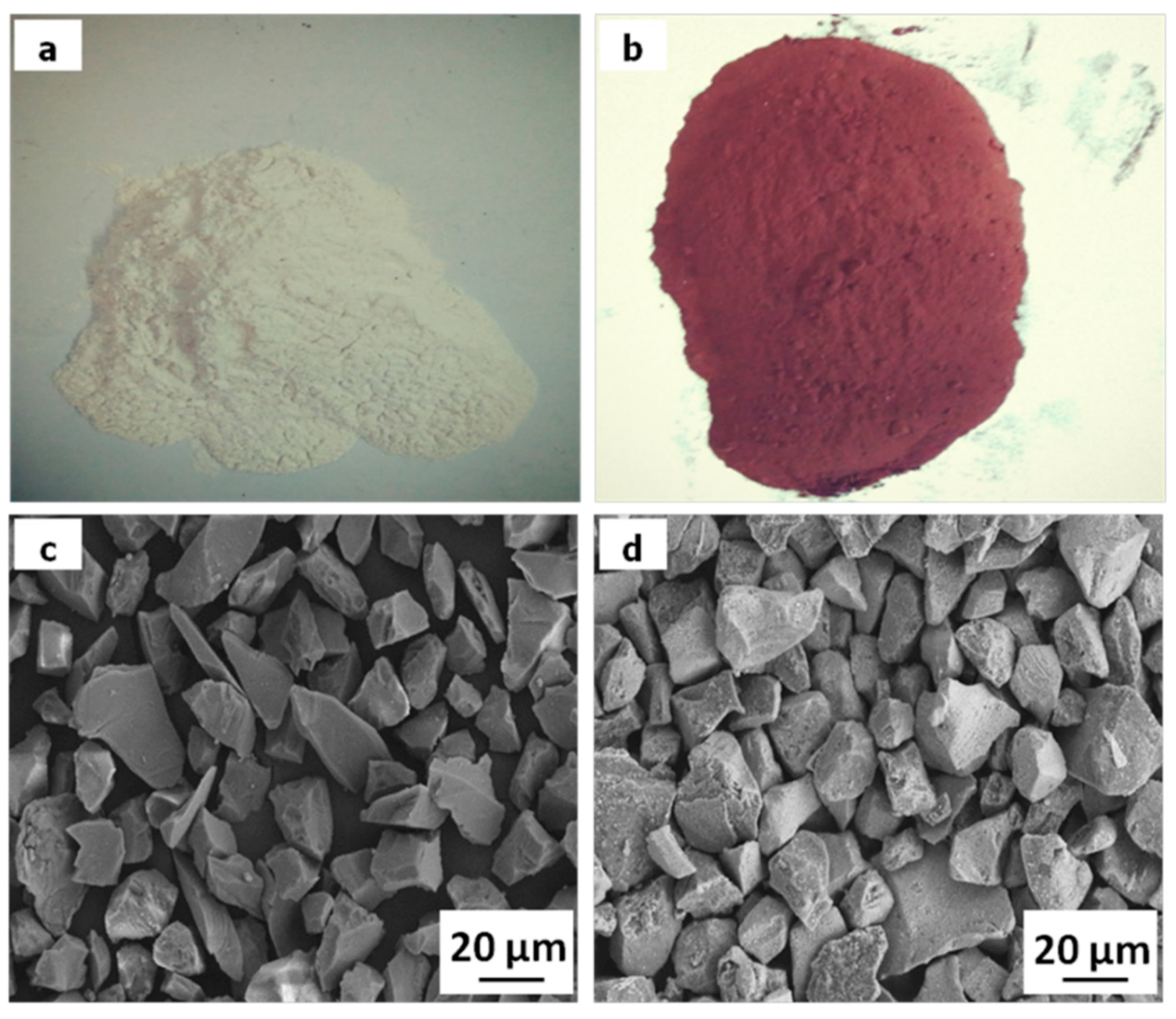 Materials 11 02414 g001