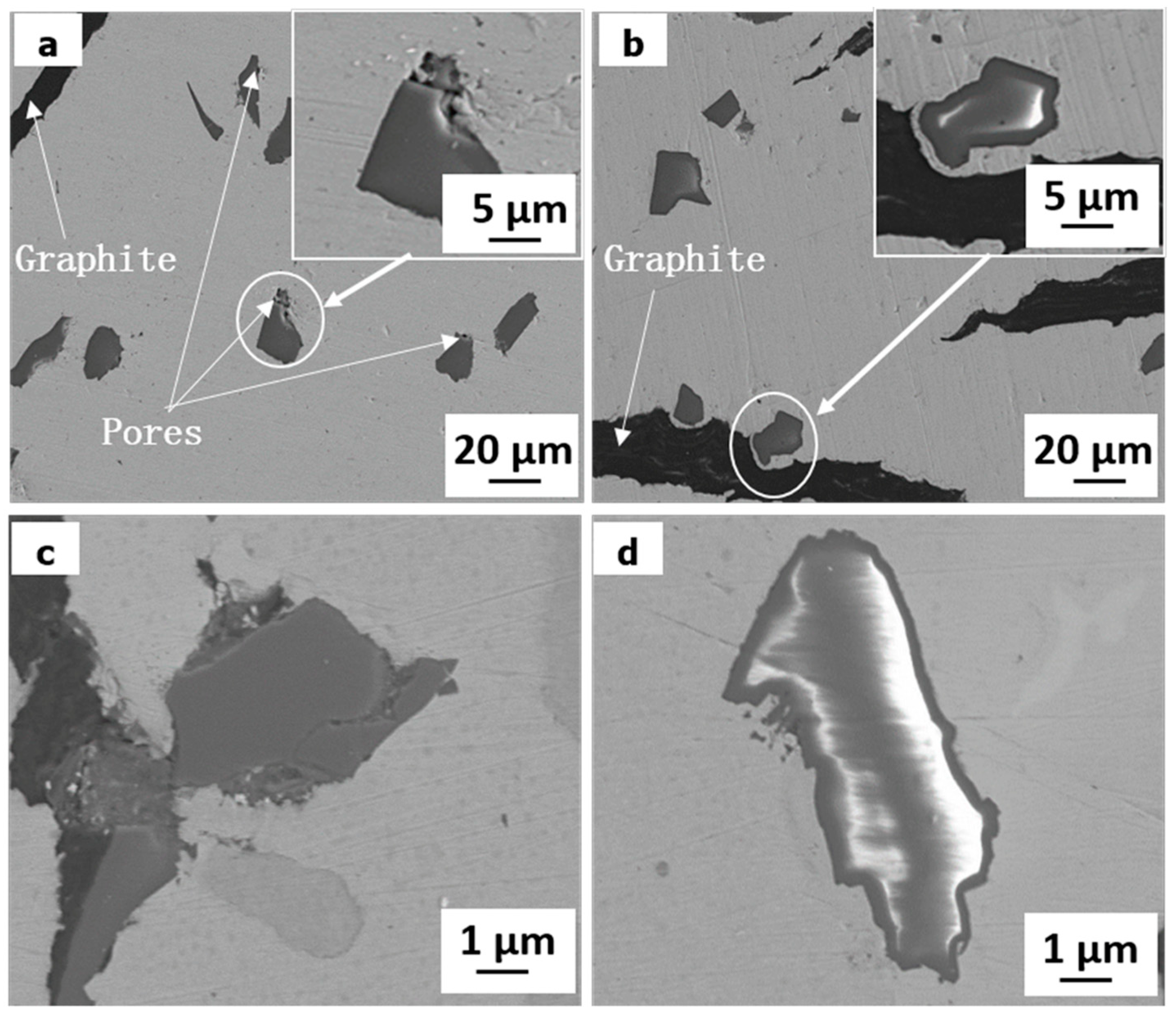 Materials 11 02414 g003